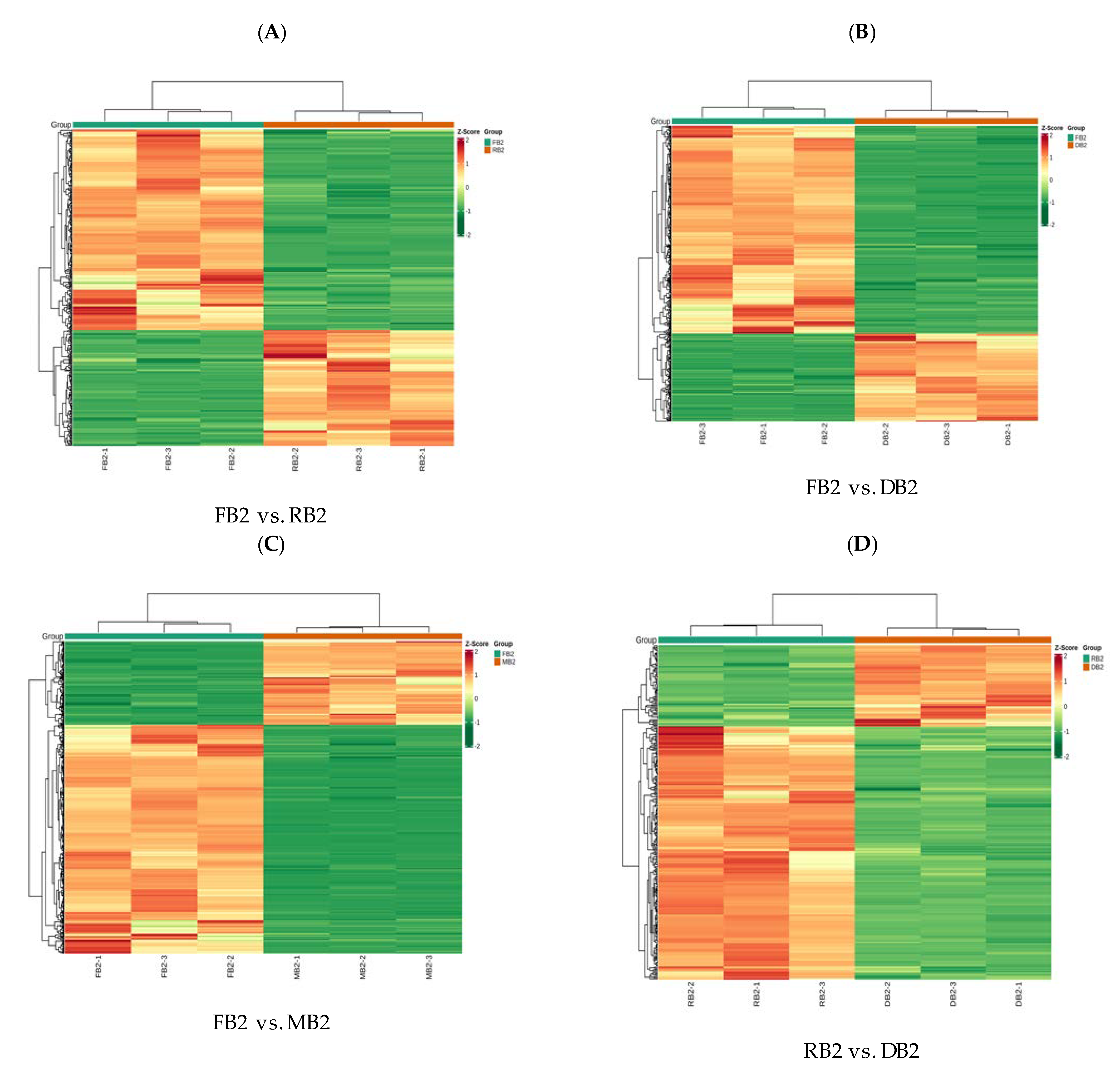 Metabolites 12 00887 g002a Metabolites 12 00887 g002a