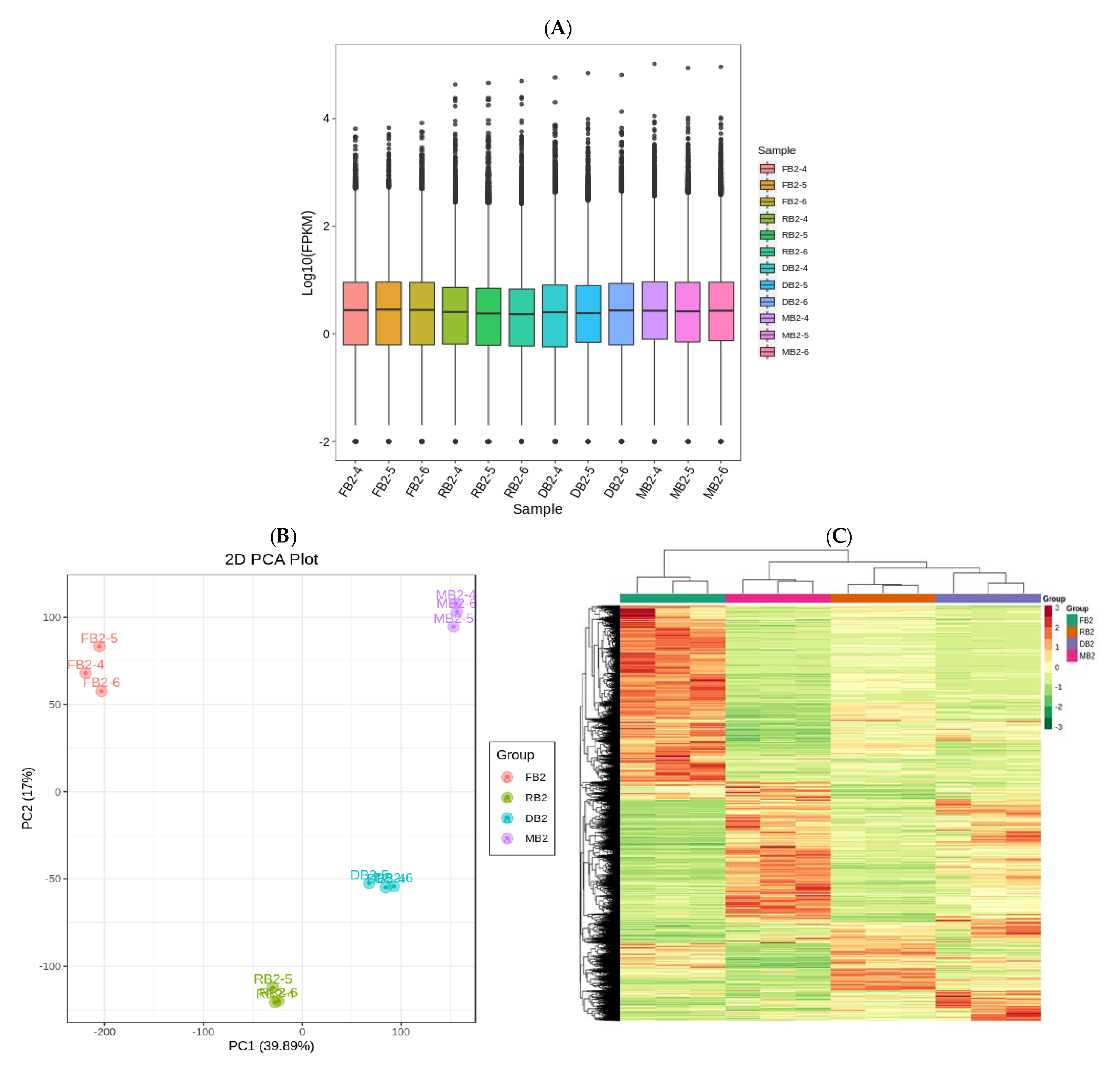 Metabolites 12 00887 g003 Metabolites 12 00887 g003