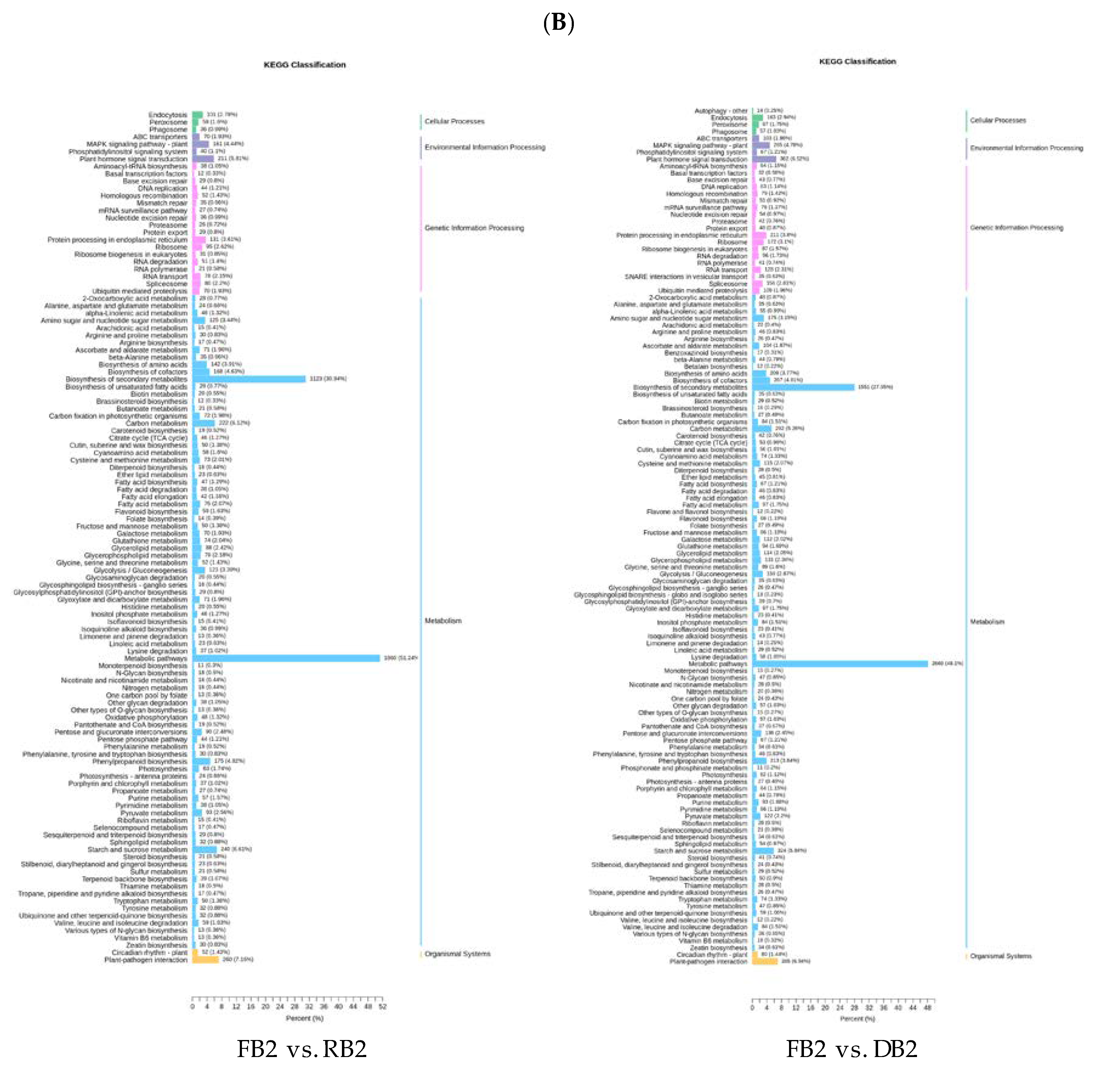 Metabolites 12 00887 g004b Metabolites 12 00887 g004b
