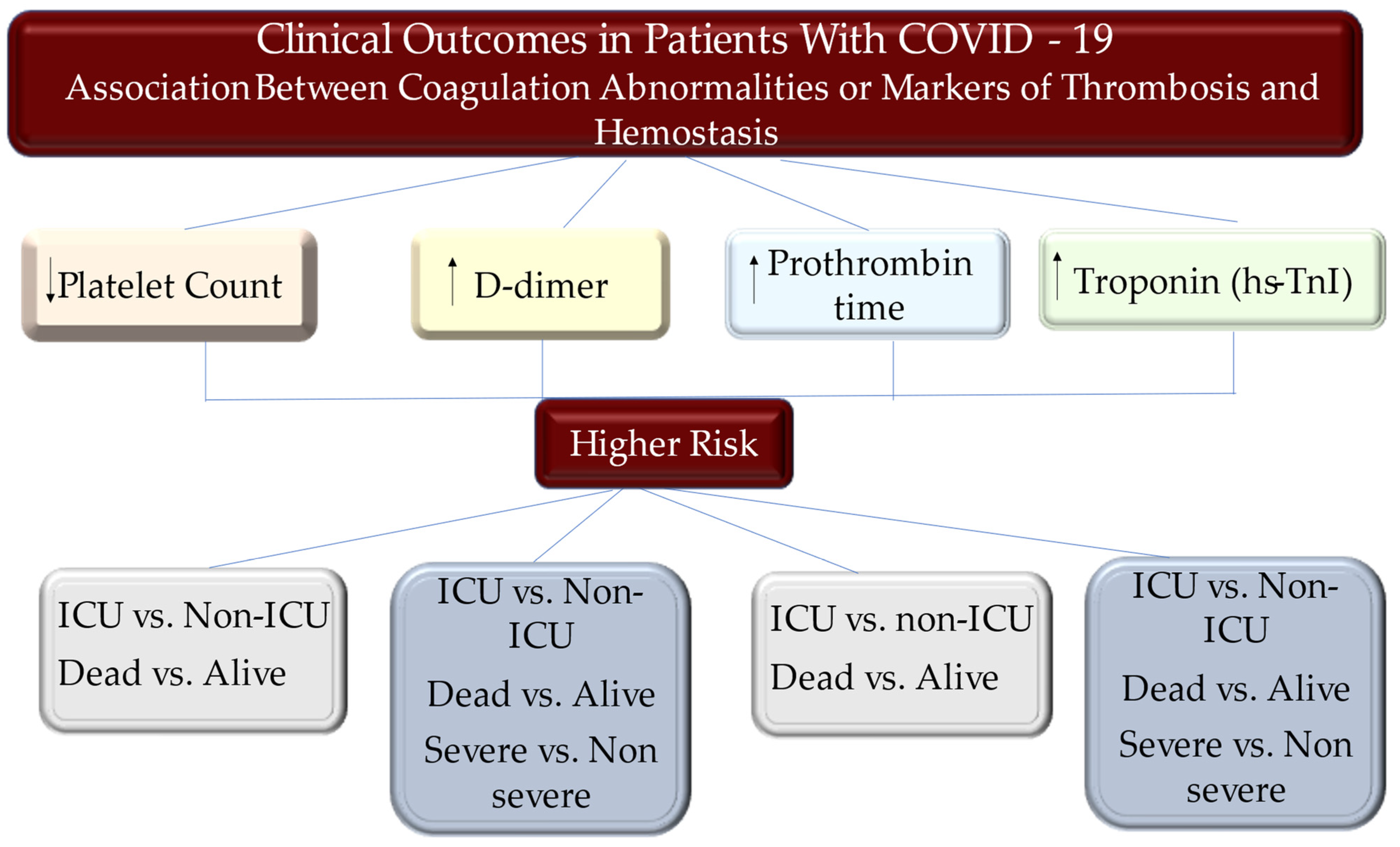 Metabolites 12 00889 g003 Metabolites 12 00889 g003