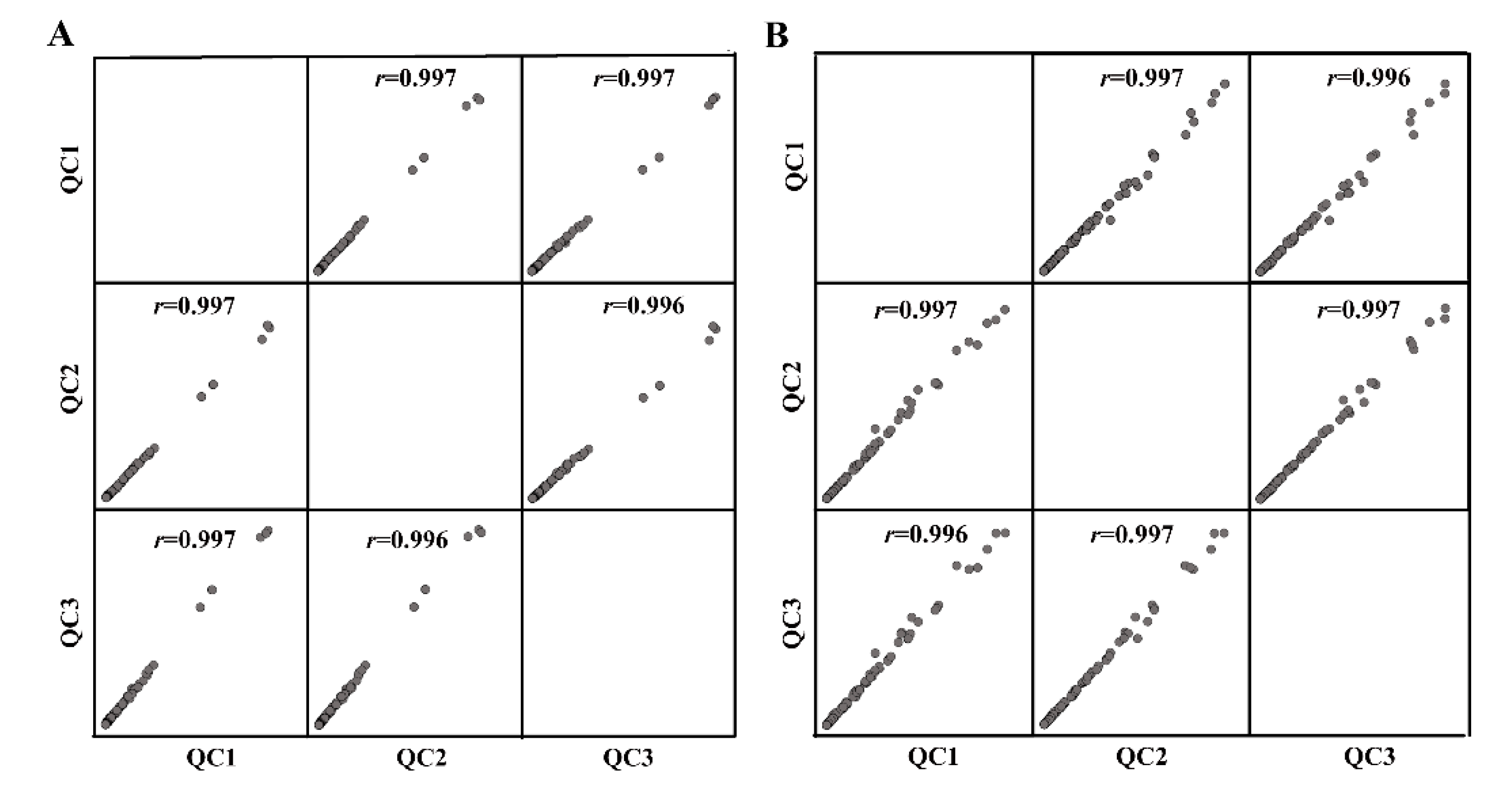 Metabolites 12 00892 g004 Metabolites 12 00892 g004