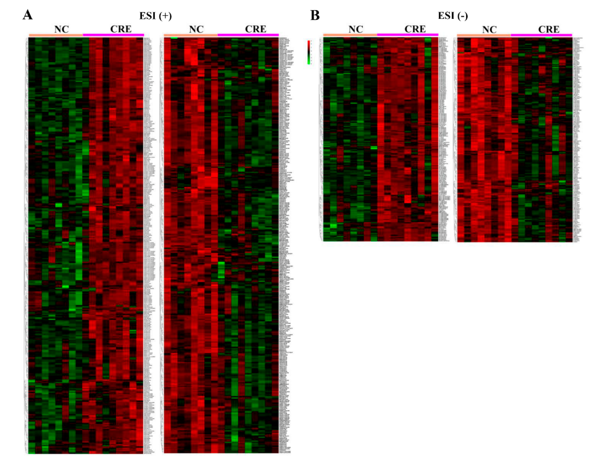 Metabolites 12 00892 g008 Metabolites 12 00892 g008