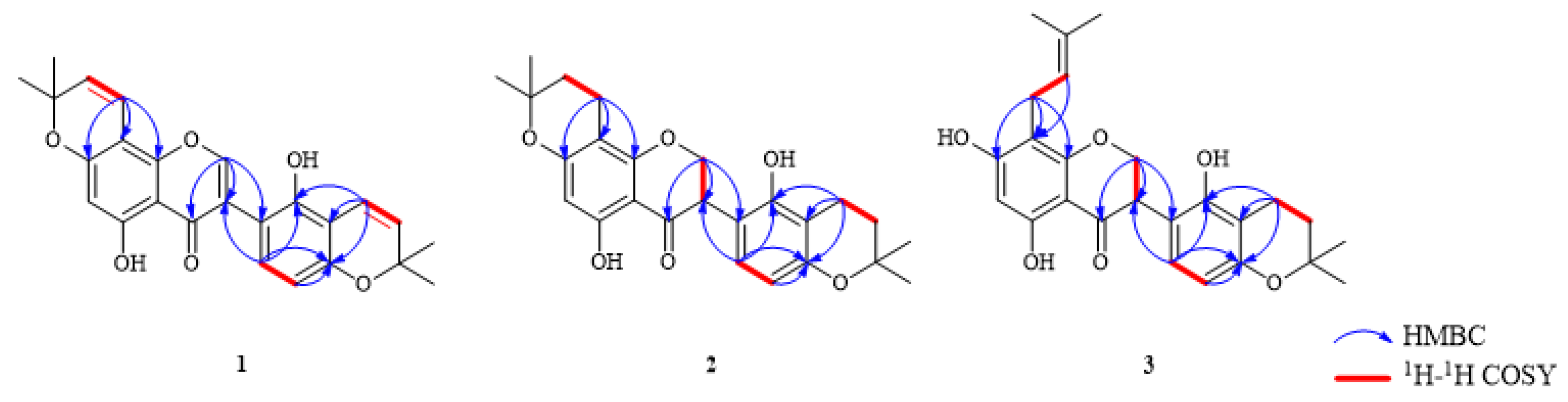 Metabolites 12 00896 g002 Metabolites 12 00896 g002