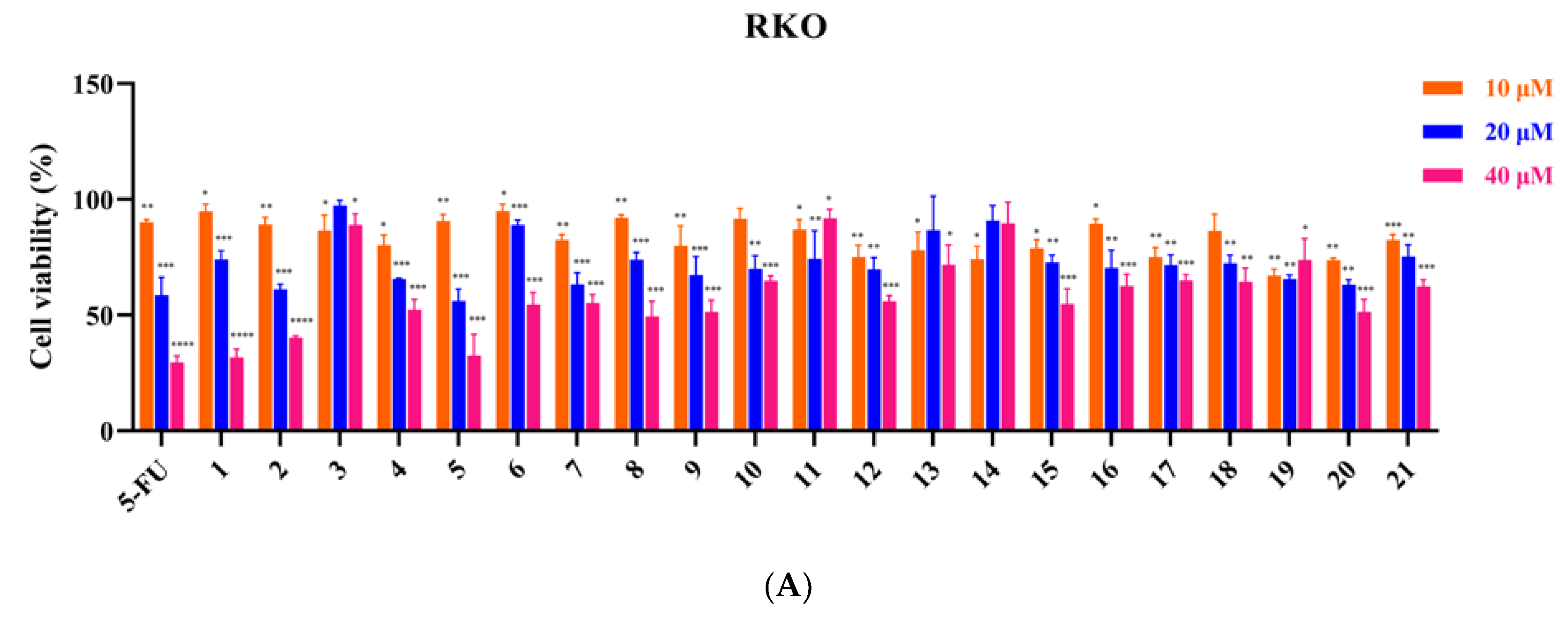 Metabolites 12 00896 g003a Metabolites 12 00896 g003a