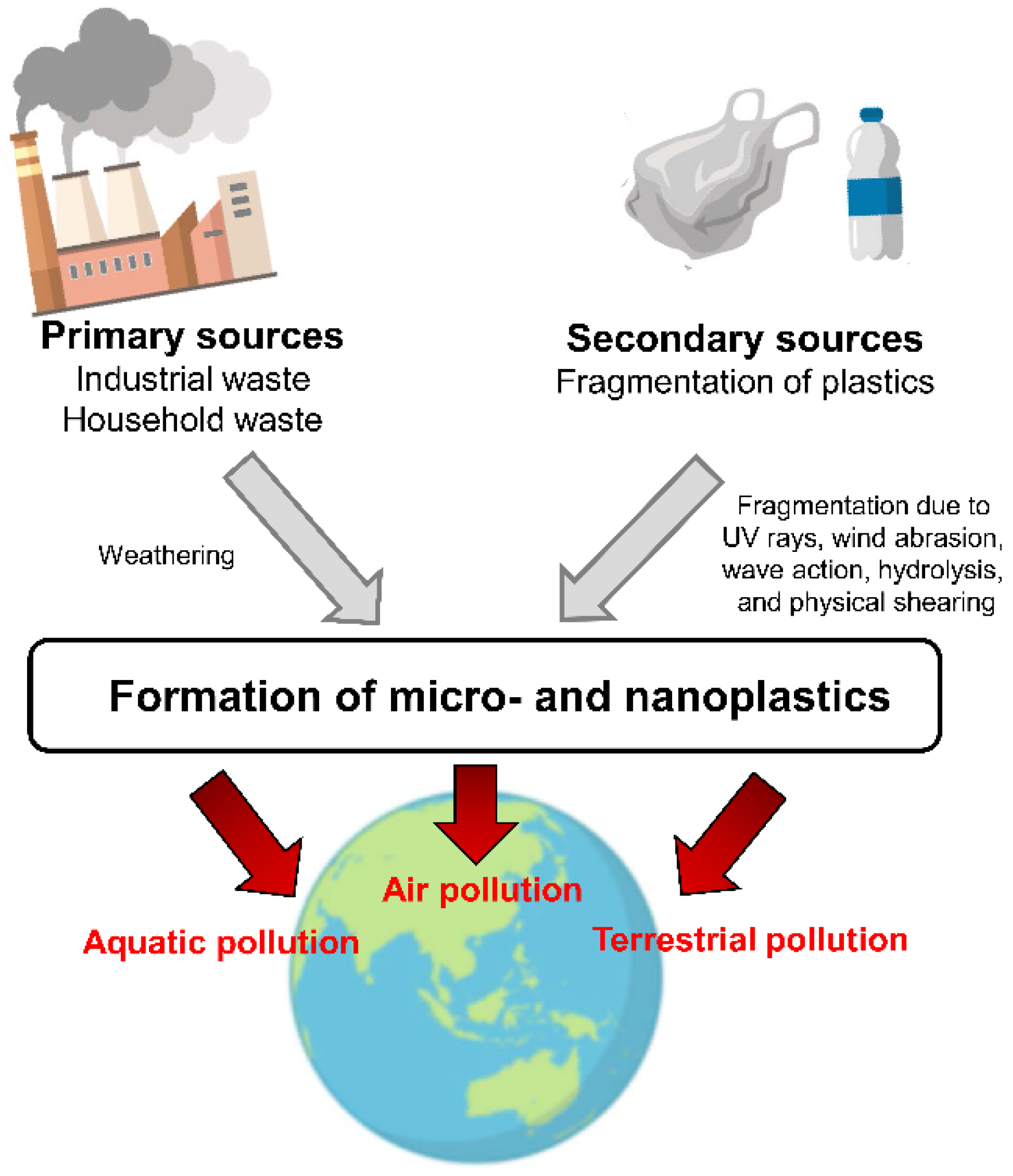 Metabolites 12 00897 g002 Metabolites 12 00897 g002