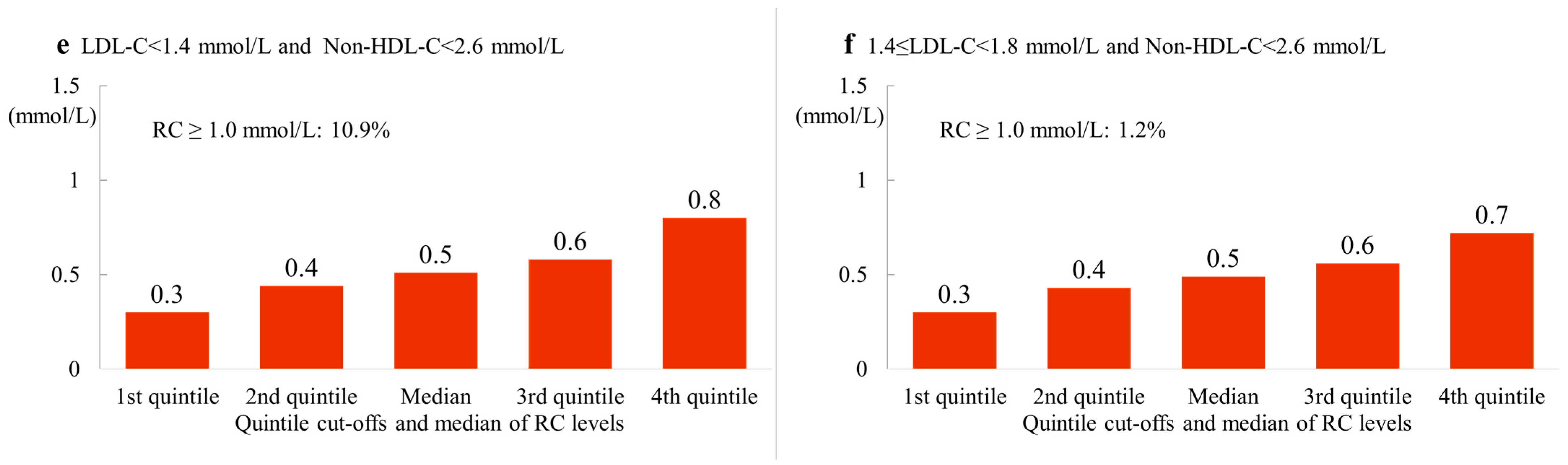 Metabolites 12 00898 g003b Metabolites 12 00898 g003b
