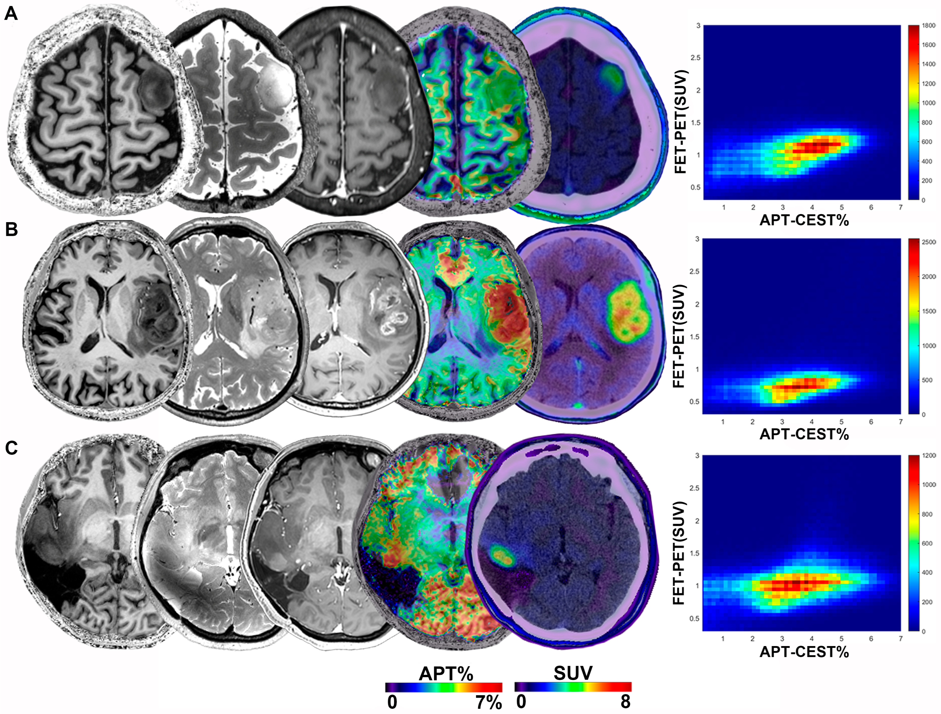Metabolites 12 00901 g001