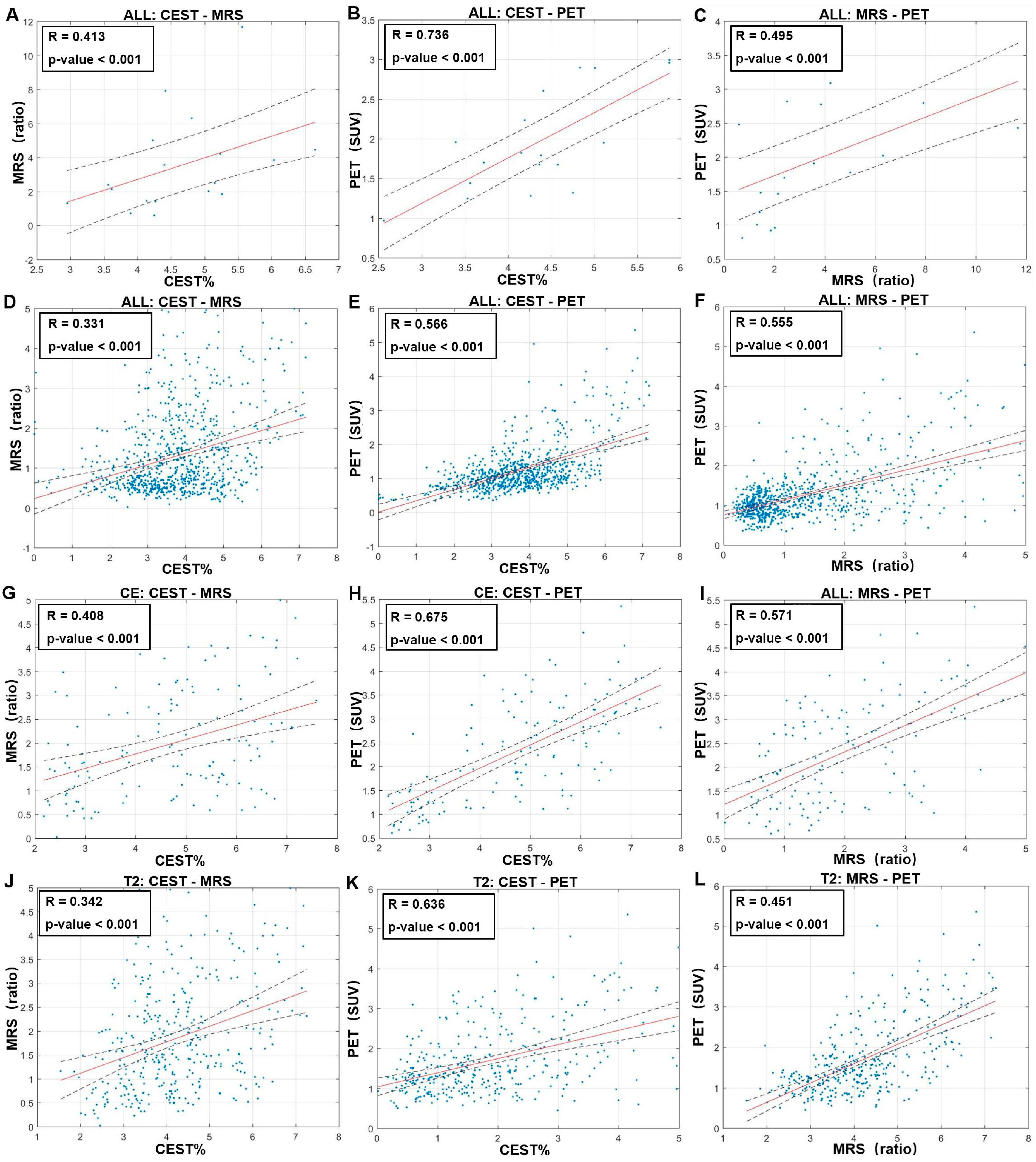 Metabolites 12 00901 g002