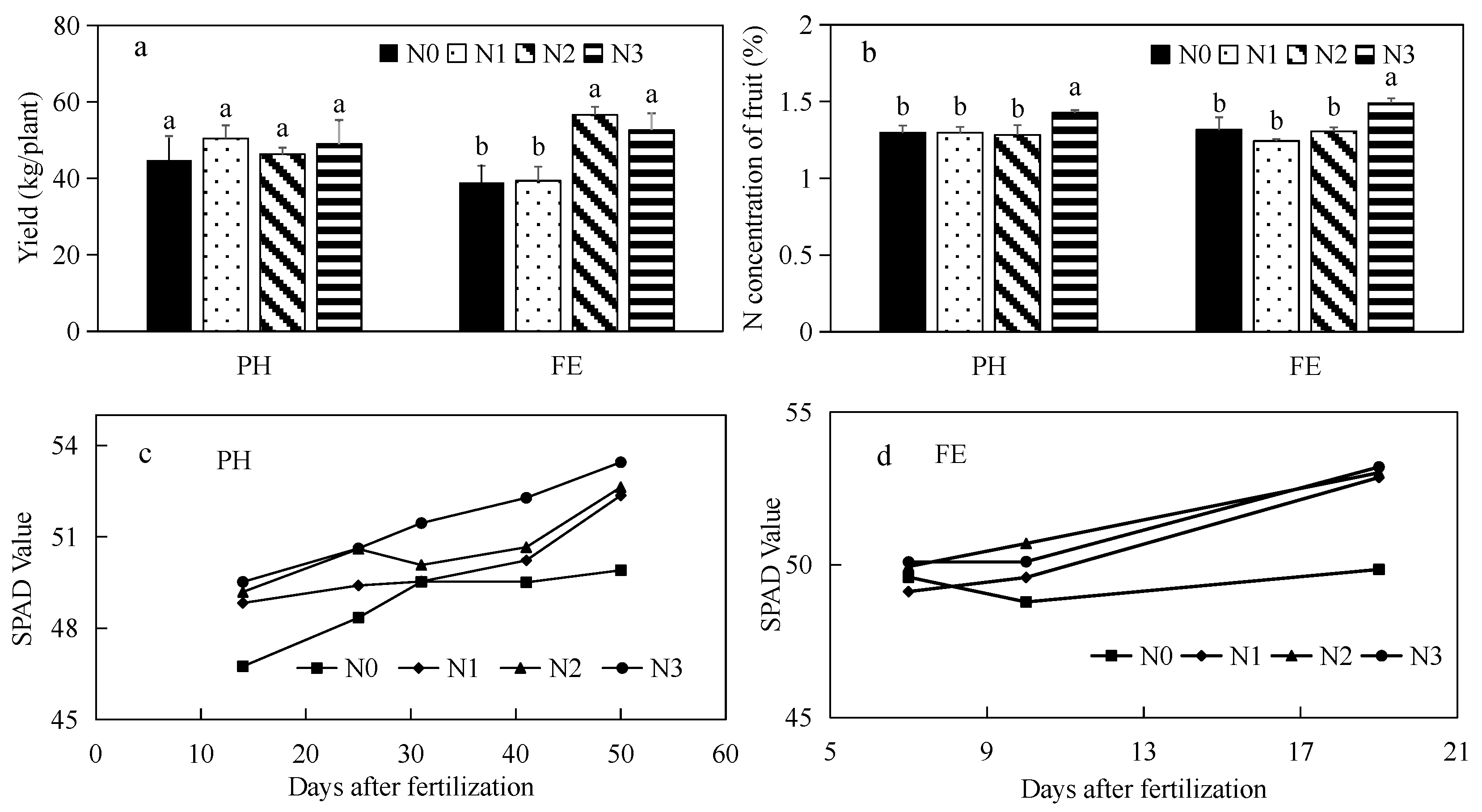 Metabolites 12 00905 g001