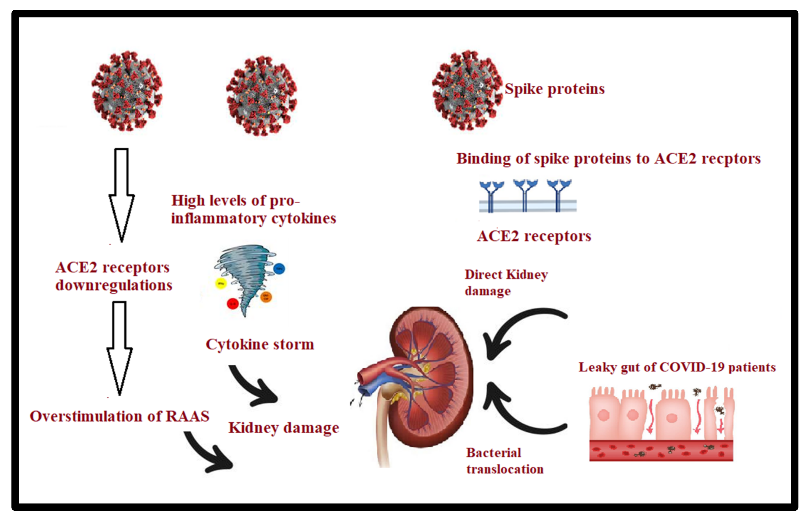 Metabolites 12 00912 g003 Metabolites 12 00912 g003