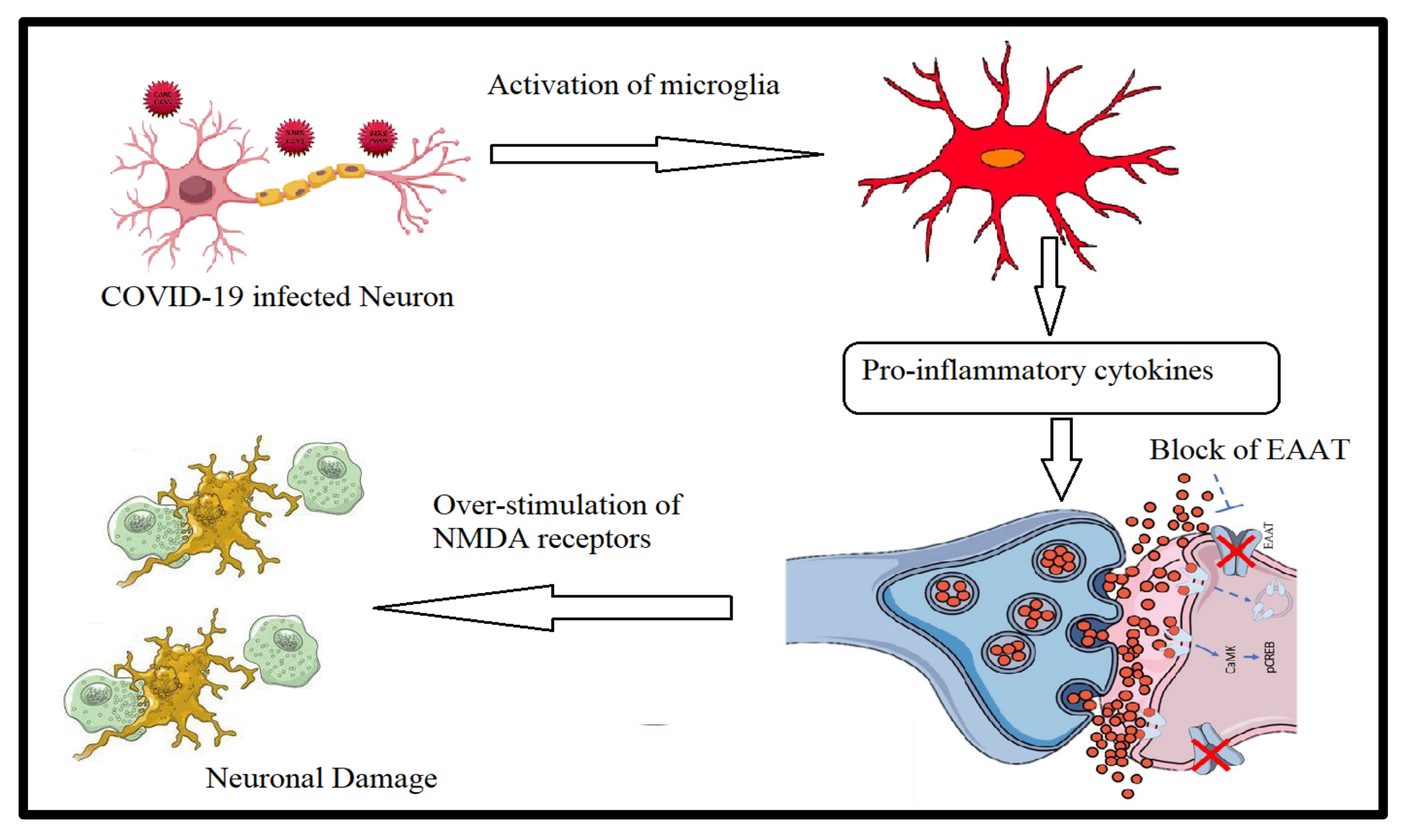Metabolites 12 00912 g004 Metabolites 12 00912 g004