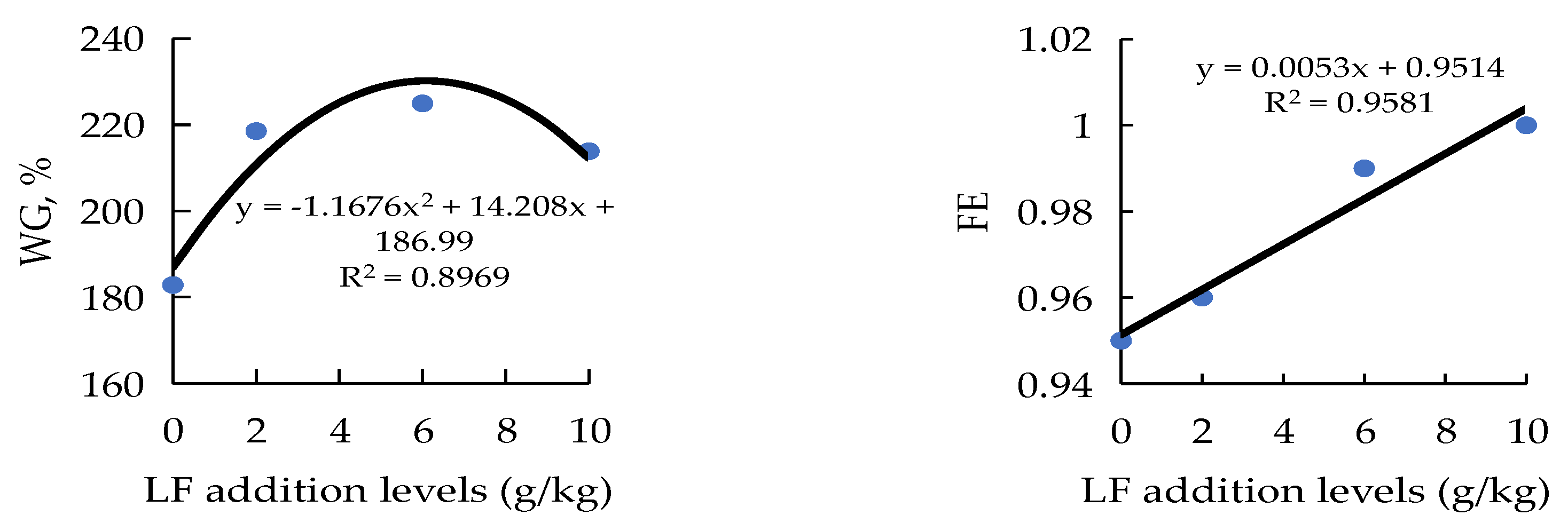 Metabolites 12 00915 g001