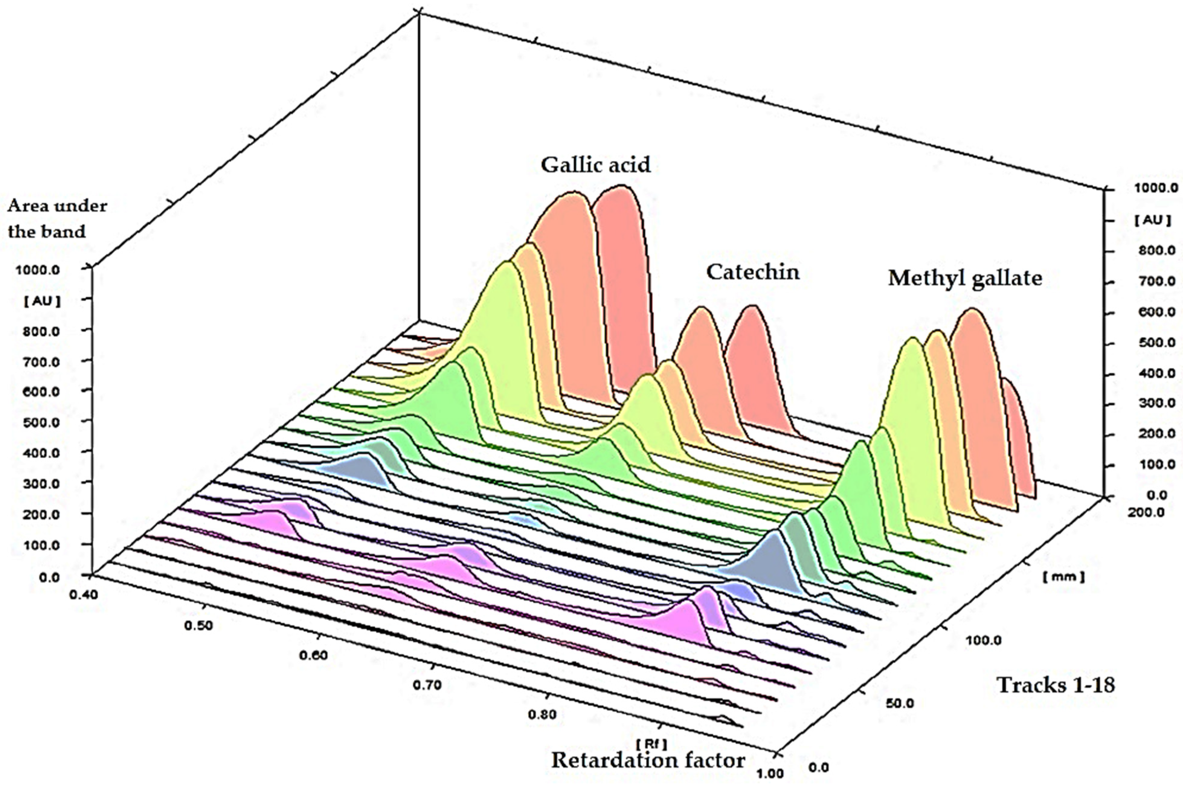 Metabolites 12 00921 g002 Metabolites 12 00921 g002