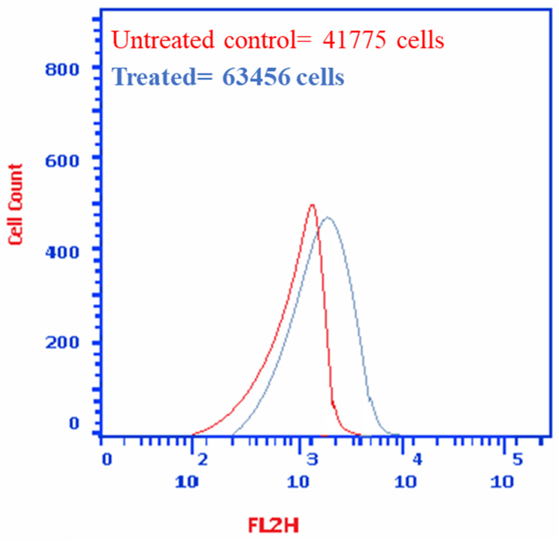 Metabolites 12 00921 g006 Metabolites 12 00921 g006