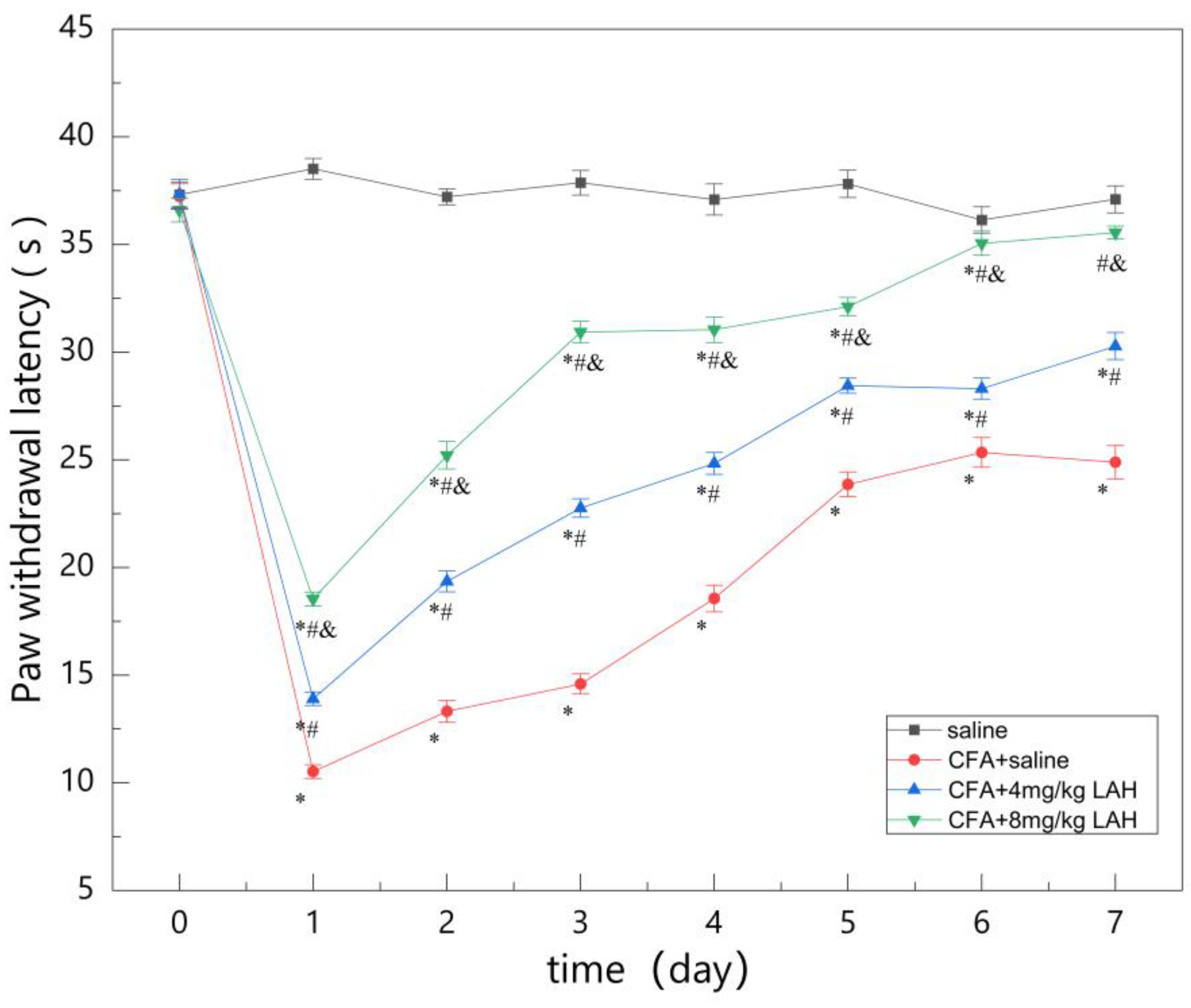 Metabolites 12 00923 g002 Metabolites 12 00923 g002