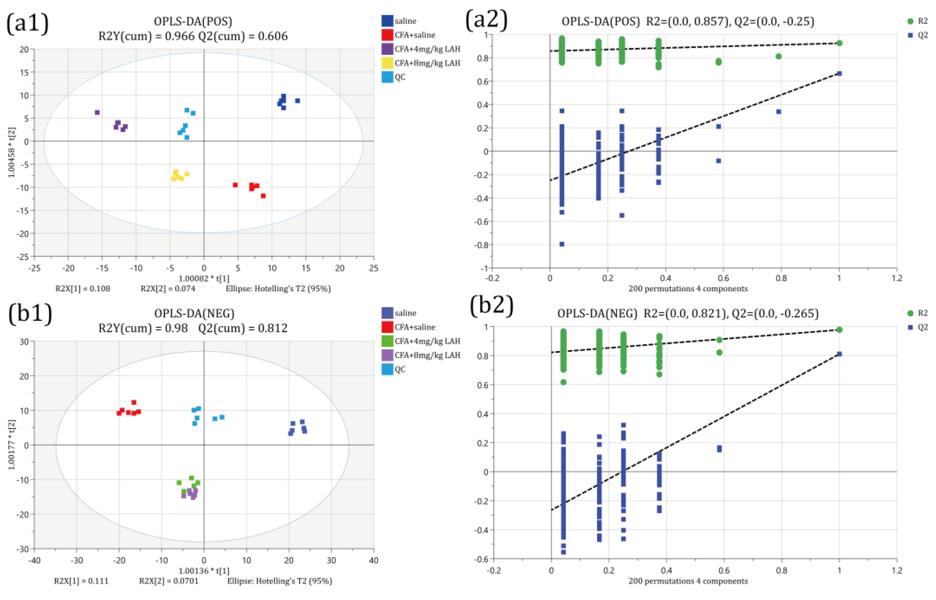Metabolites 12 00923 g006 Metabolites 12 00923 g006