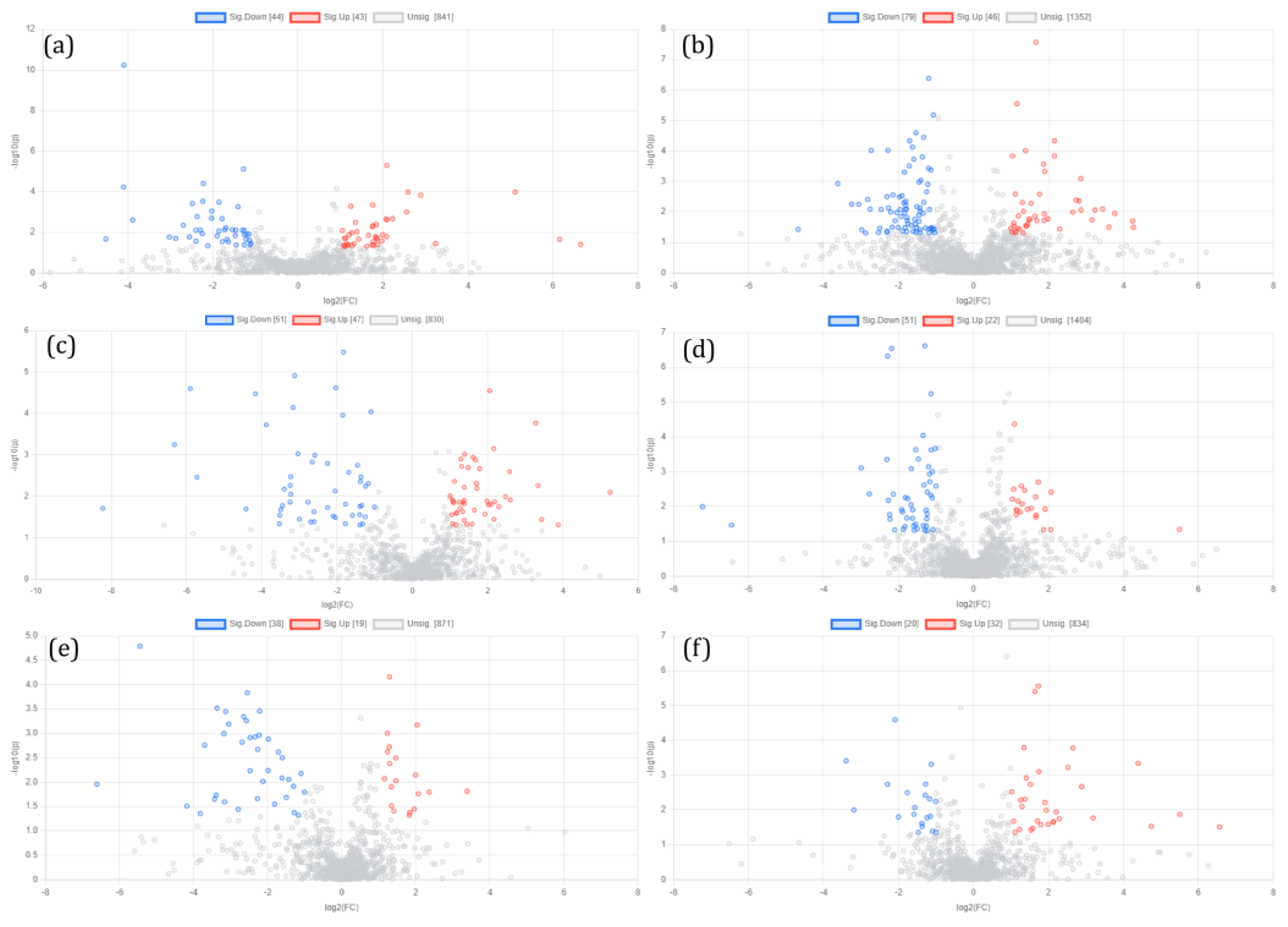 Metabolites 12 00923 g007 Metabolites 12 00923 g007