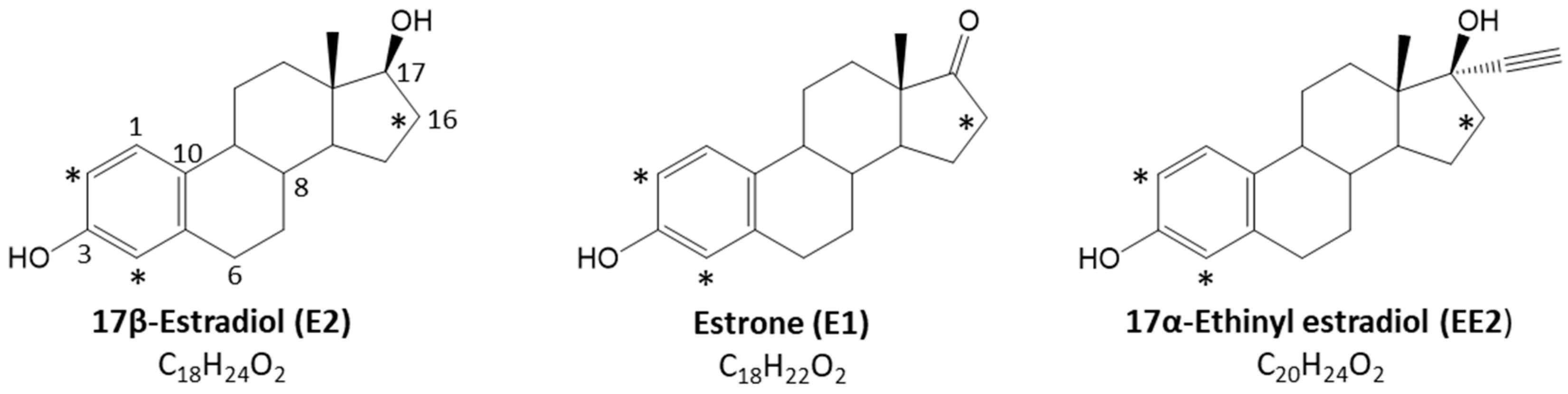 Metabolites 12 00931 g001 Metabolites 12 00931 g001