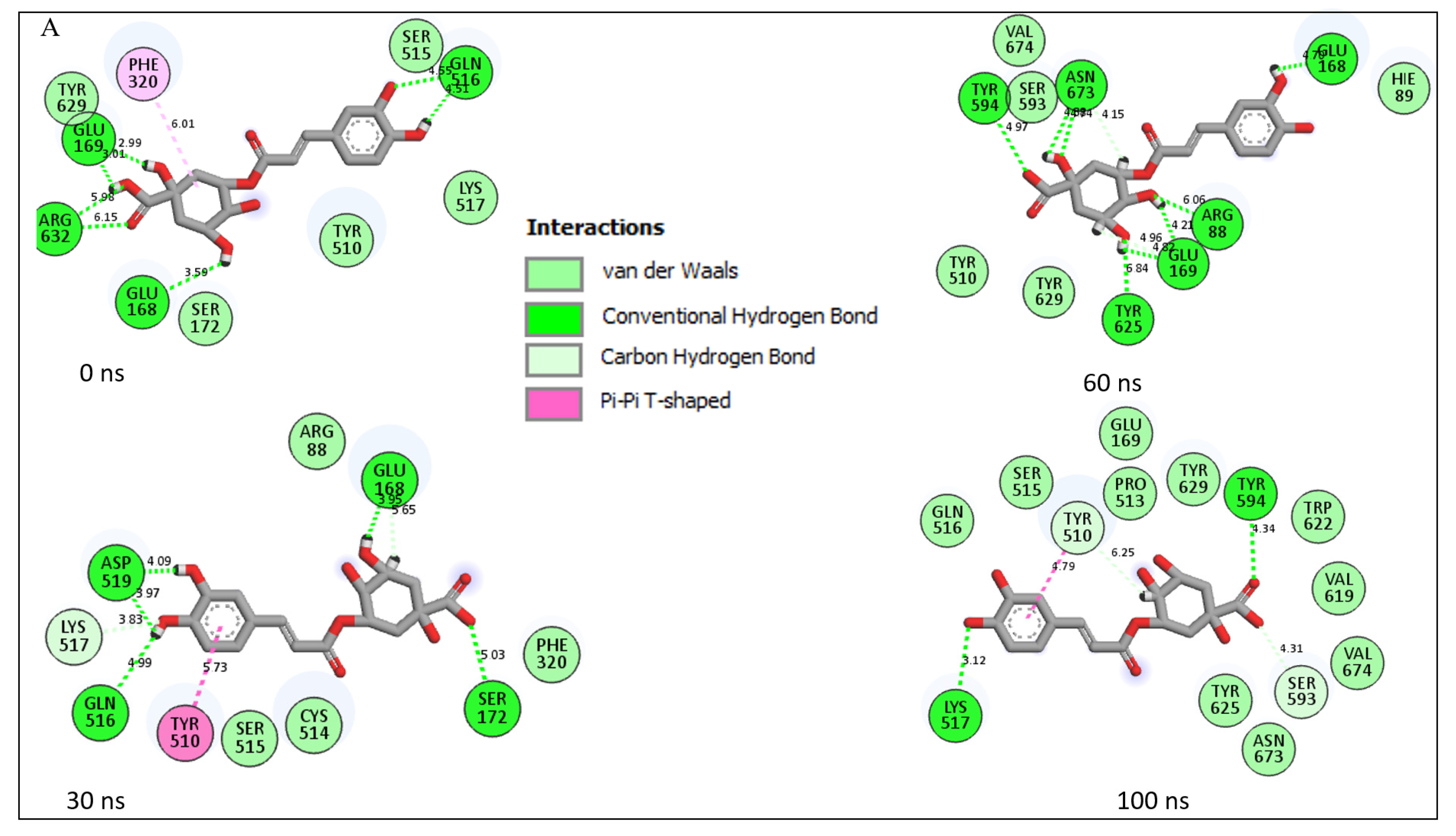Metabolites 12 00937 g002a