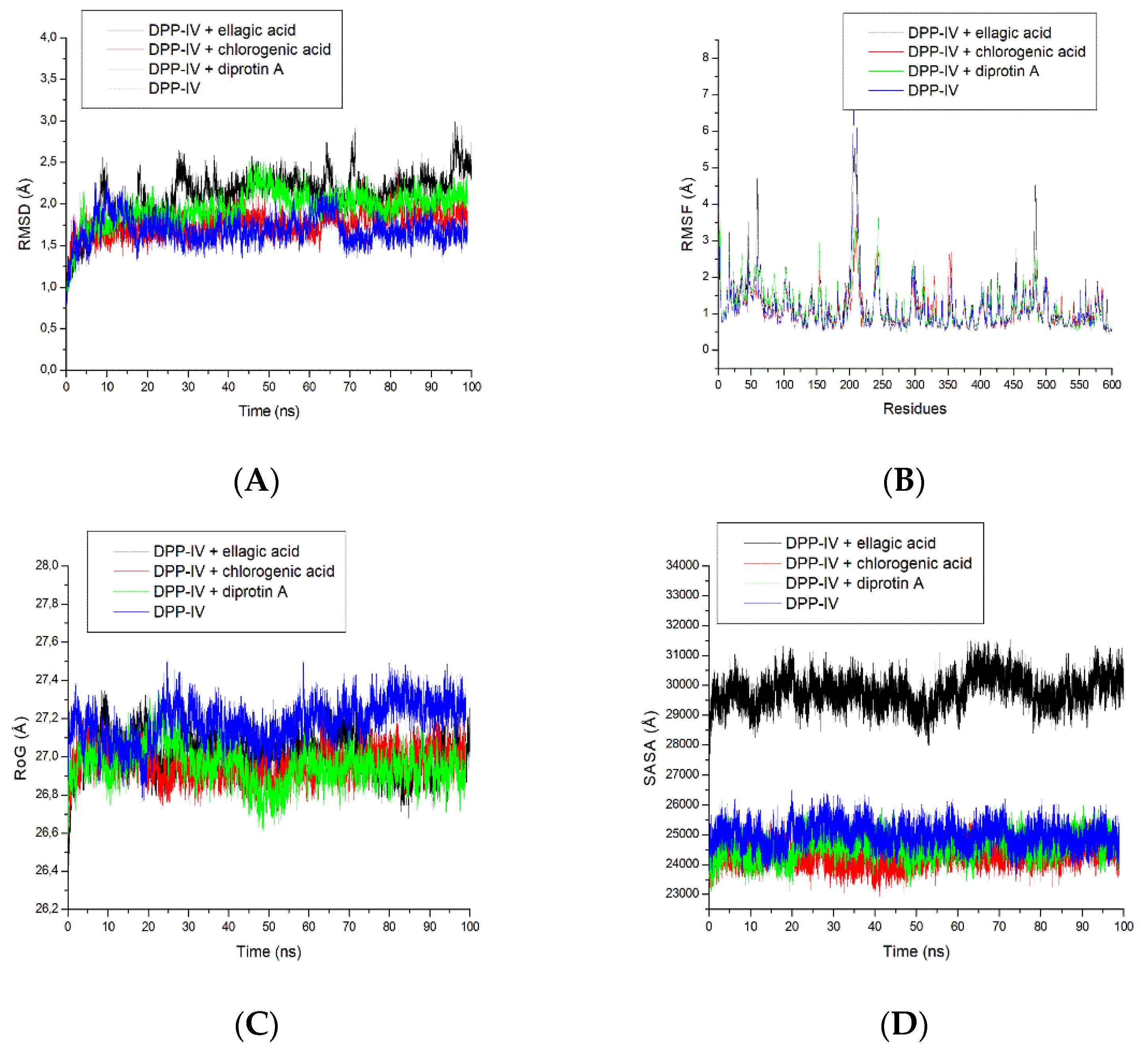 Metabolites 12 00937 g003