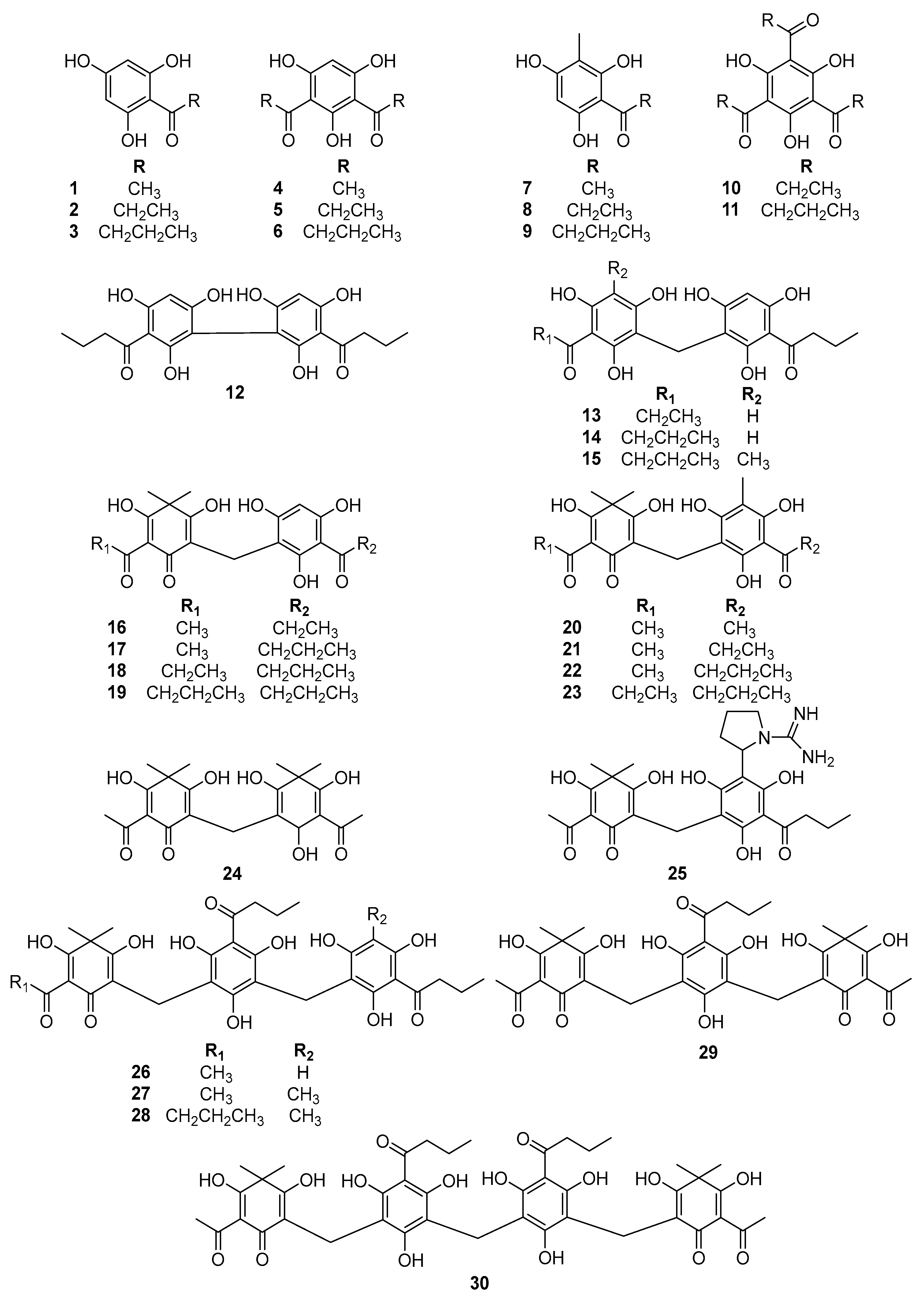 Metabolites 12 00938 g001 Metabolites 12 00938 g001