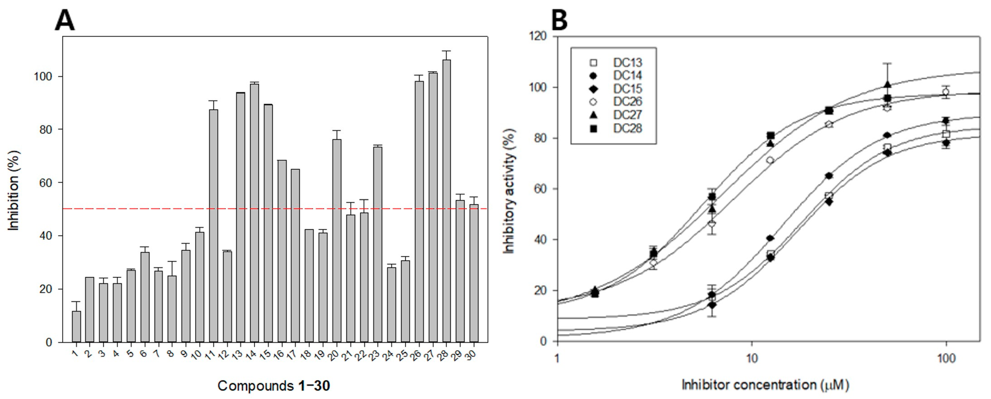 Metabolites 12 00938 g002 Metabolites 12 00938 g002