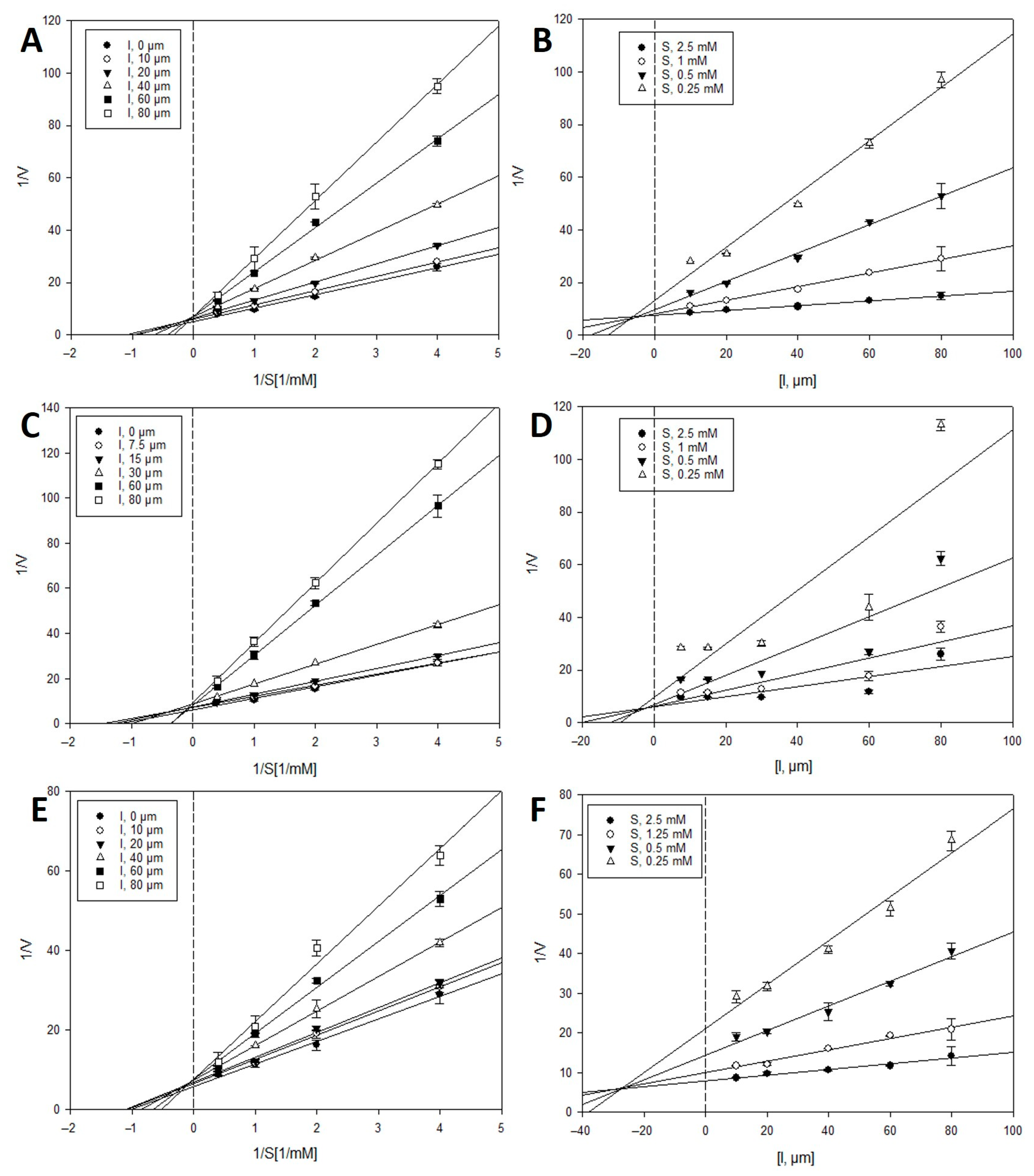 Metabolites 12 00938 g003 Metabolites 12 00938 g003