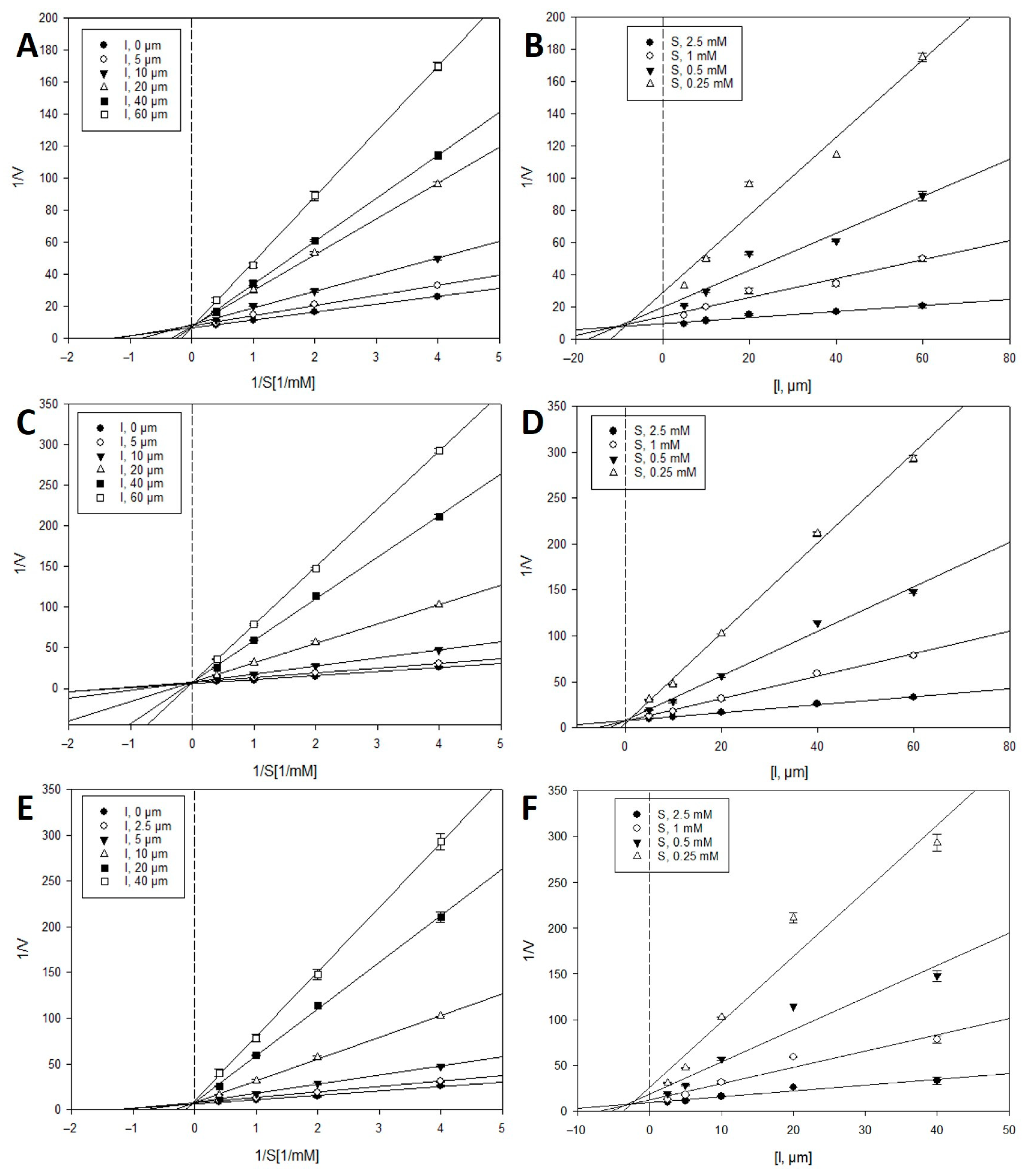 Metabolites 12 00938 g004 Metabolites 12 00938 g004