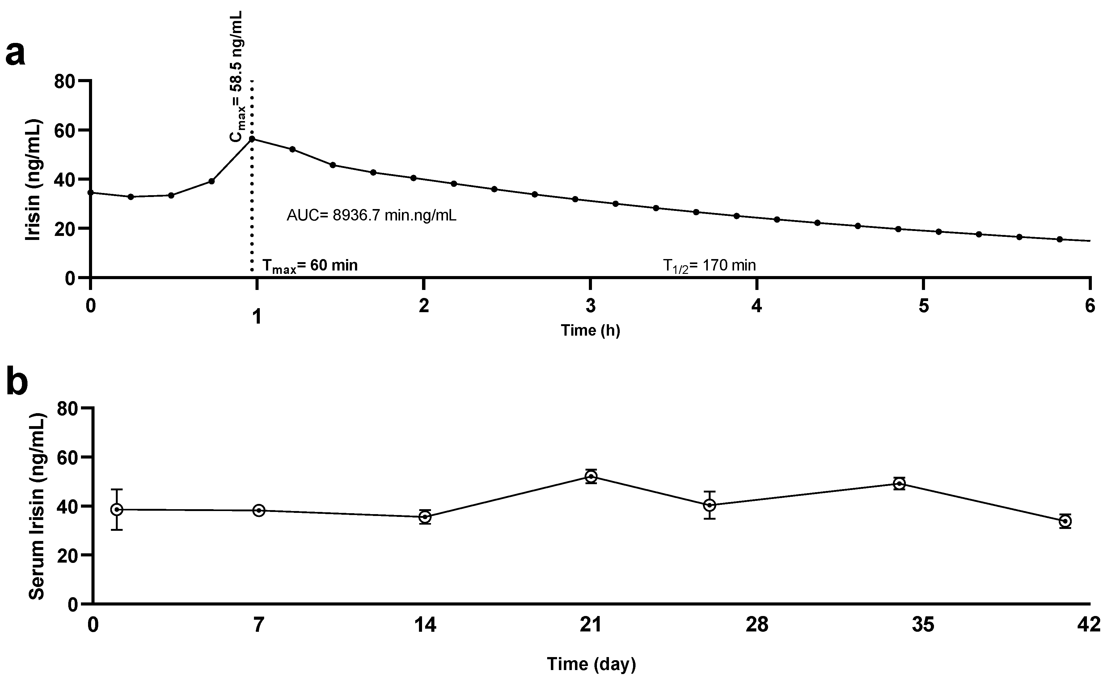 Metabolites 12 00939 g002 Metabolites 12 00939 g002