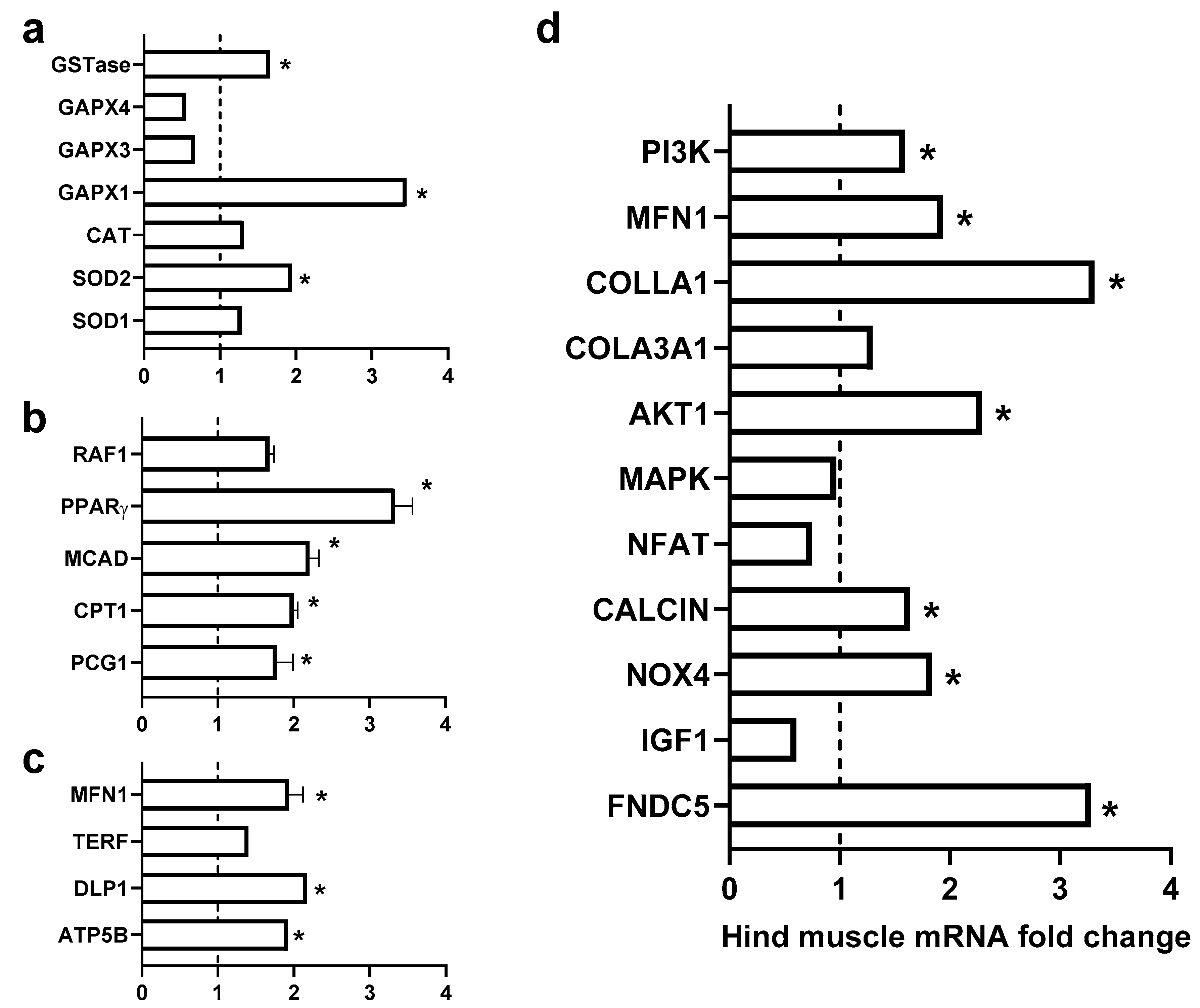 Metabolites 12 00939 g004 Metabolites 12 00939 g004