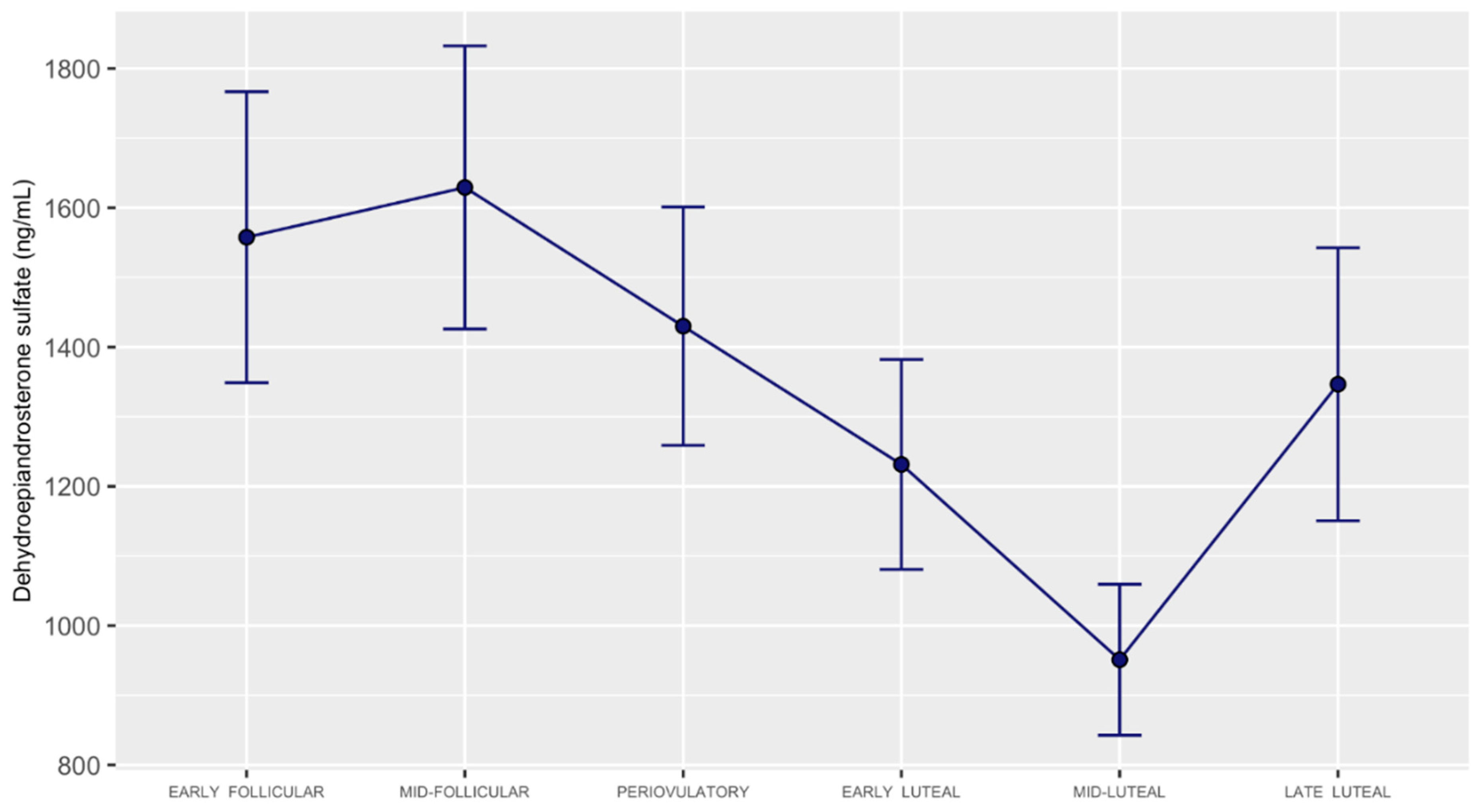 Metabolites 12 00941 g002 Metabolites 12 00941 g002