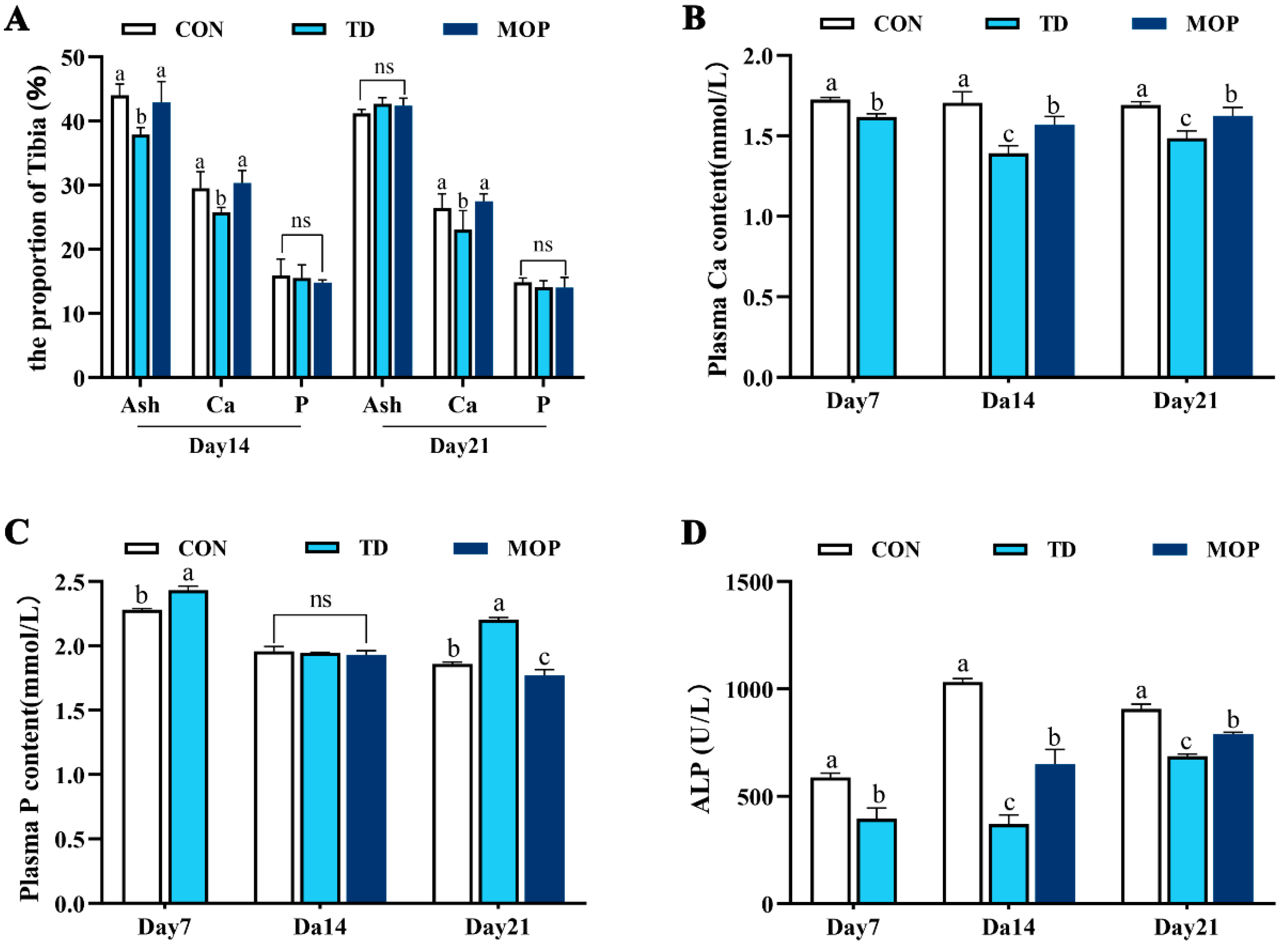 Metabolites 12 00958 g003 Metabolites 12 00958 g003