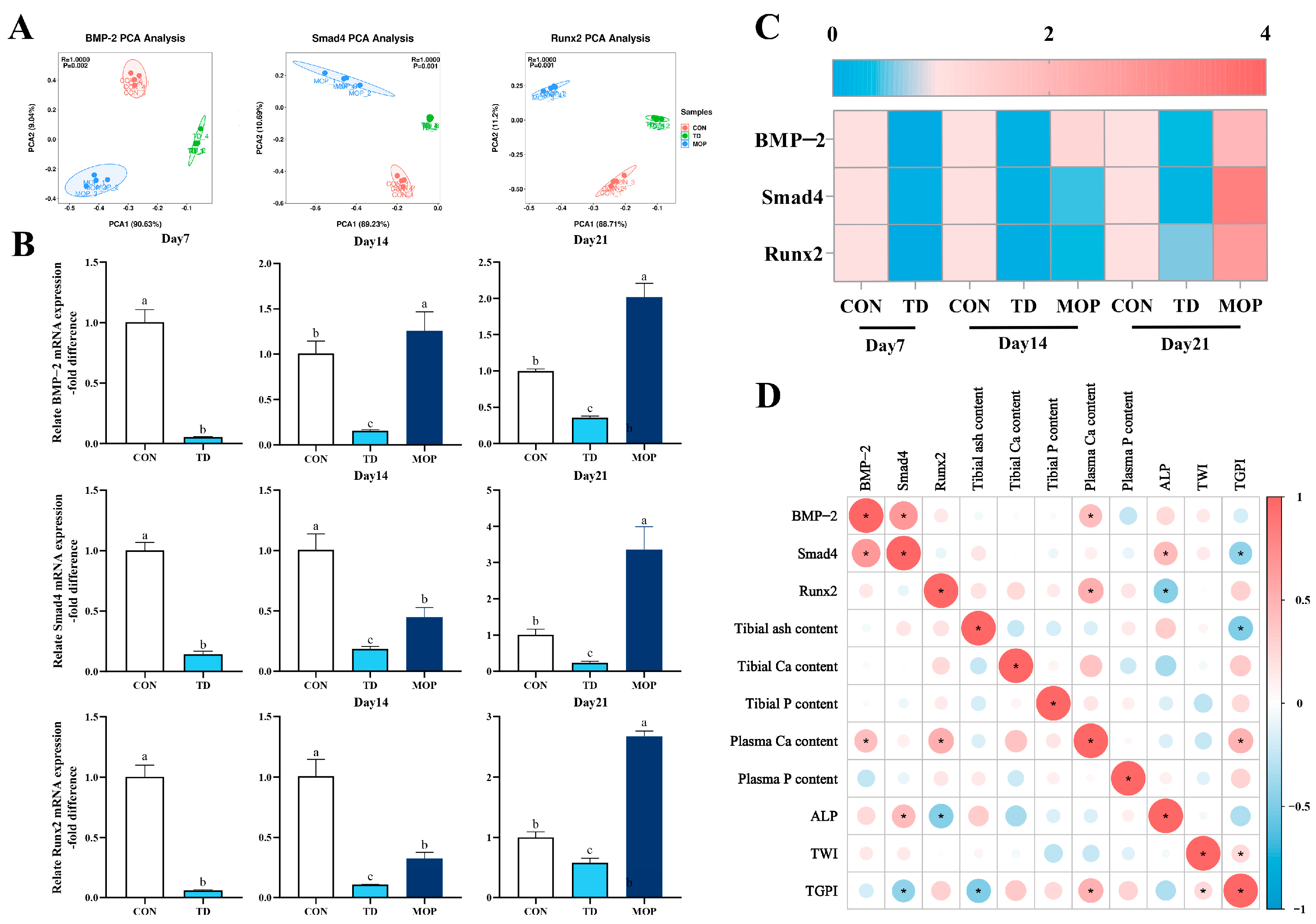 Metabolites 12 00958 g004 Metabolites 12 00958 g004