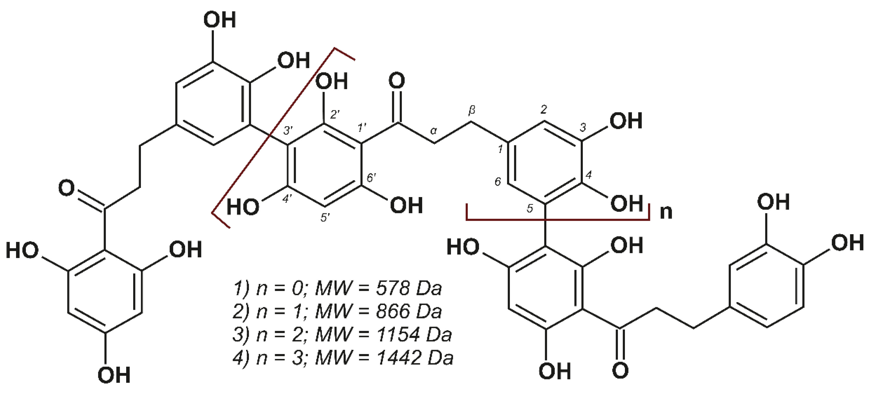 Metabolites 12 00974 g003 Metabolites 12 00974 g003