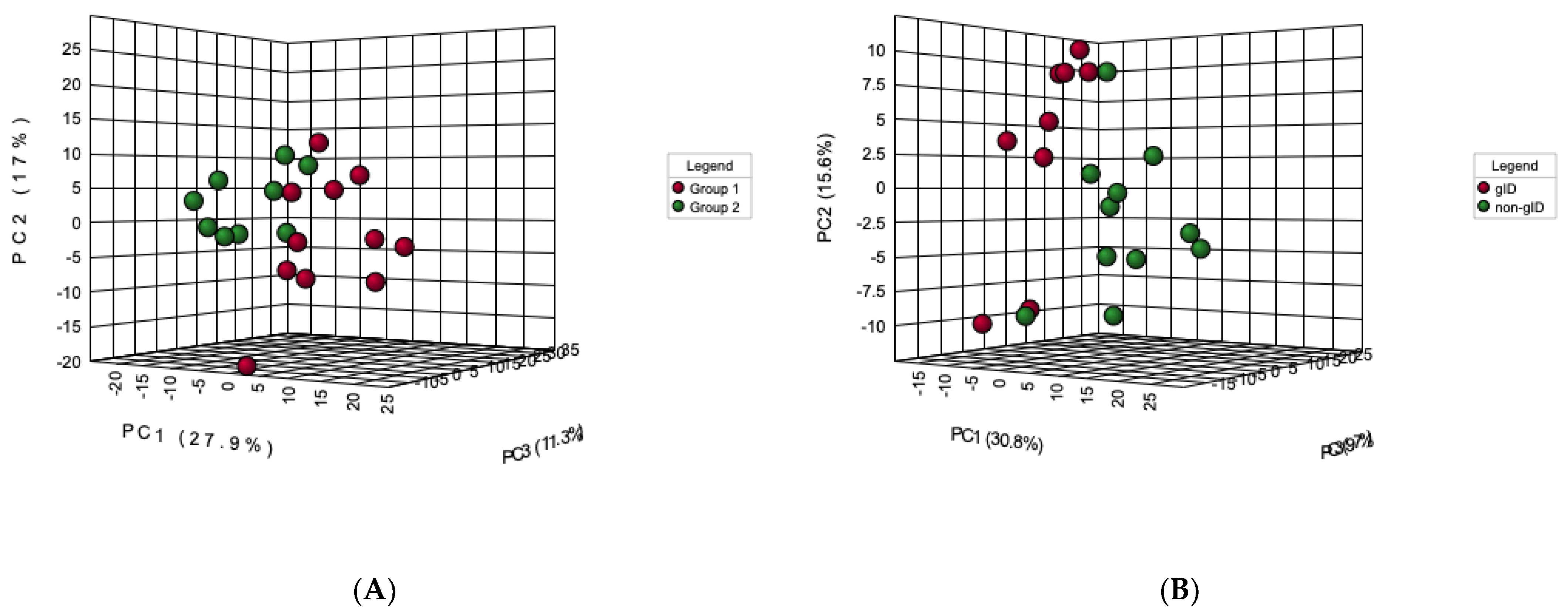 Metabolites 12 00976 g001 Metabolites 12 00976 g001
