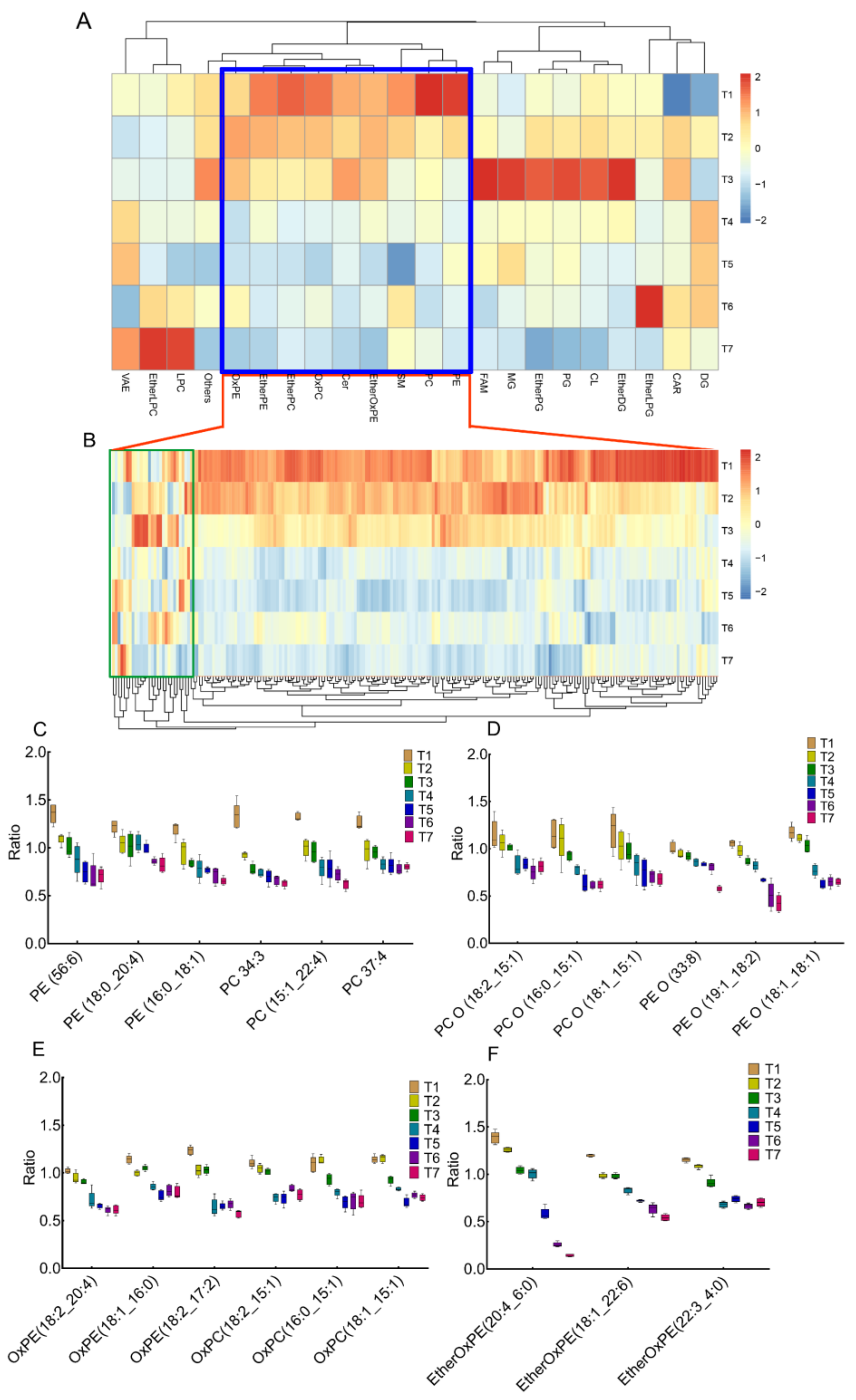 Metabolites 12 00977 g002 Metabolites 12 00977 g002