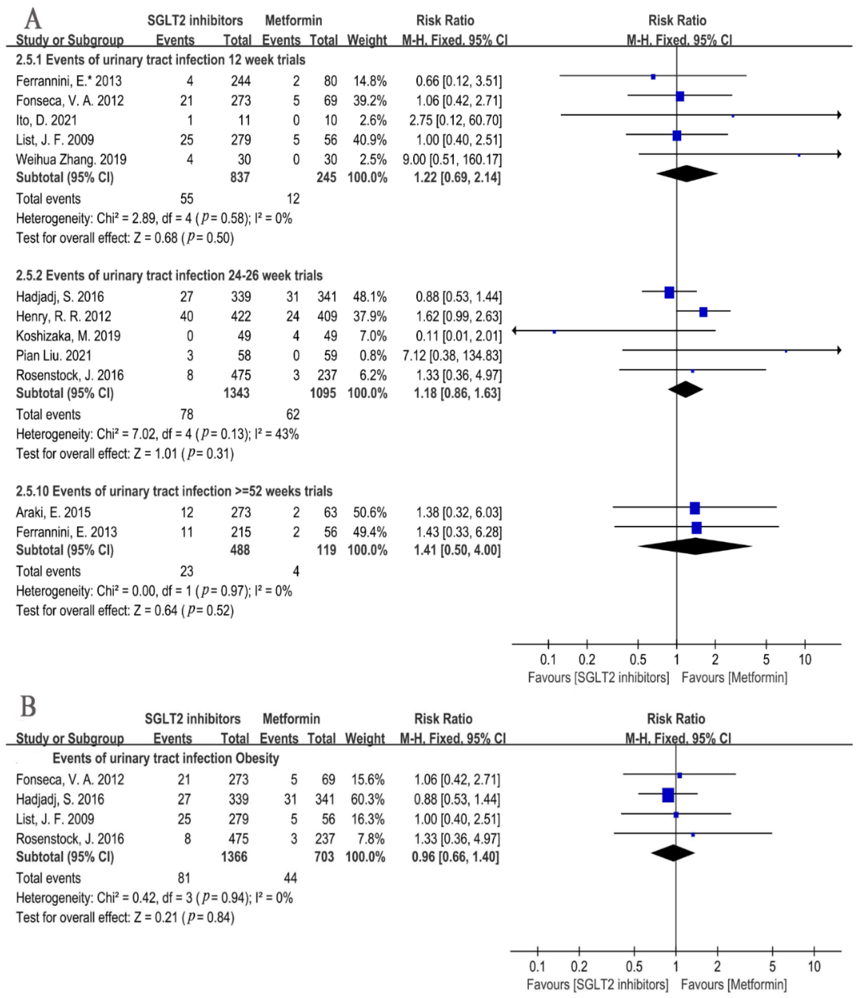 Metabolites 12 00979 g008 Metabolites 12 00979 g008