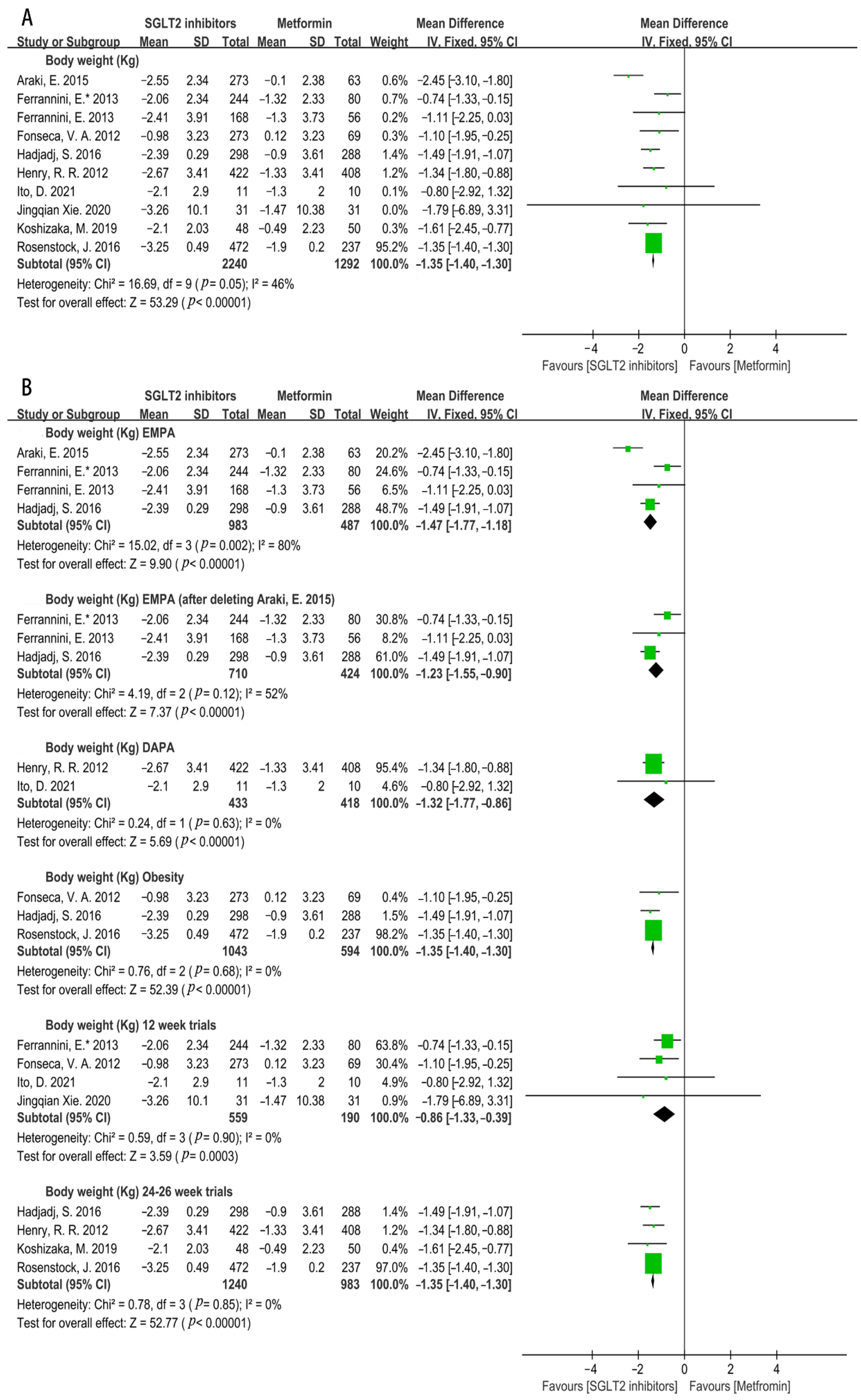 Metabolites 12 00979 g012 Metabolites 12 00979 g012