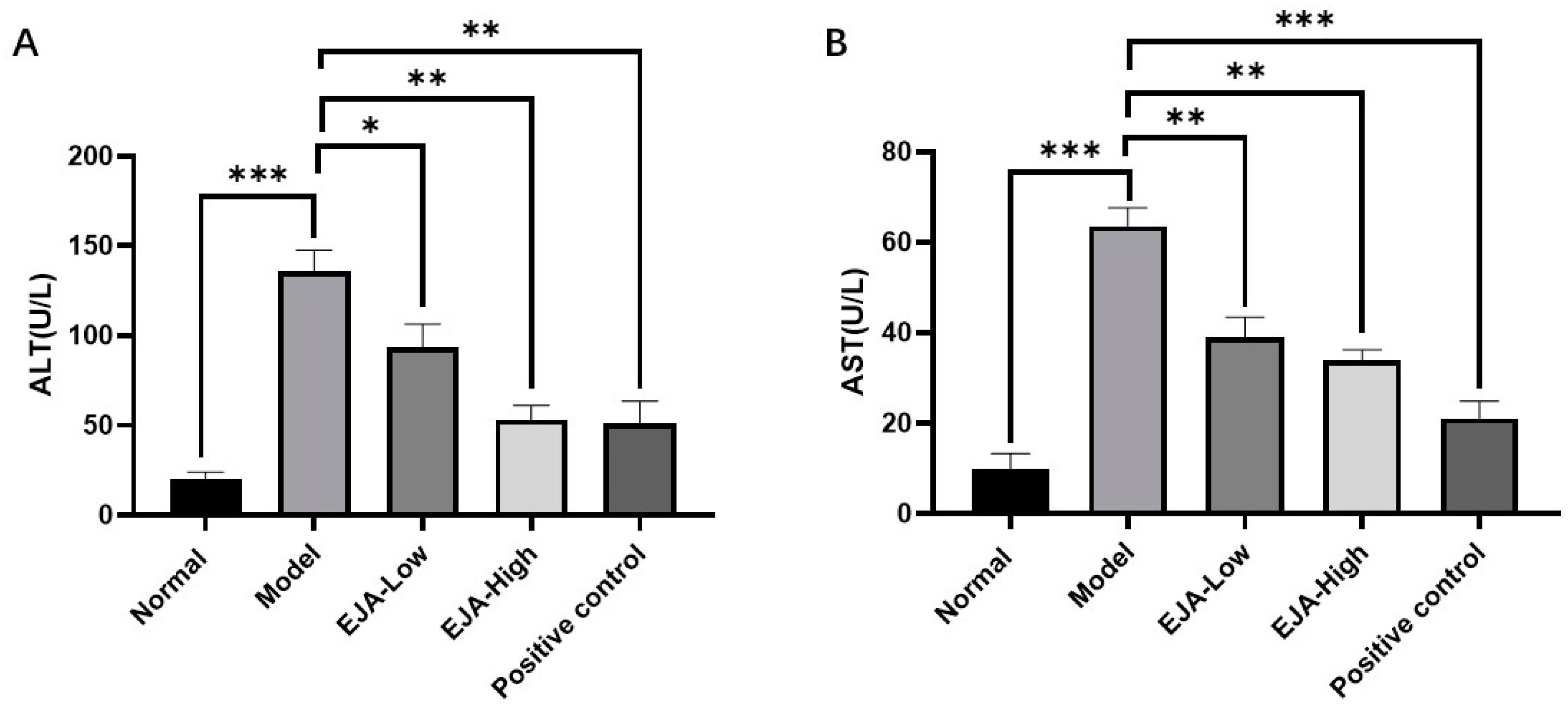 Metabolites 12 00981 g001 Metabolites 12 00981 g001