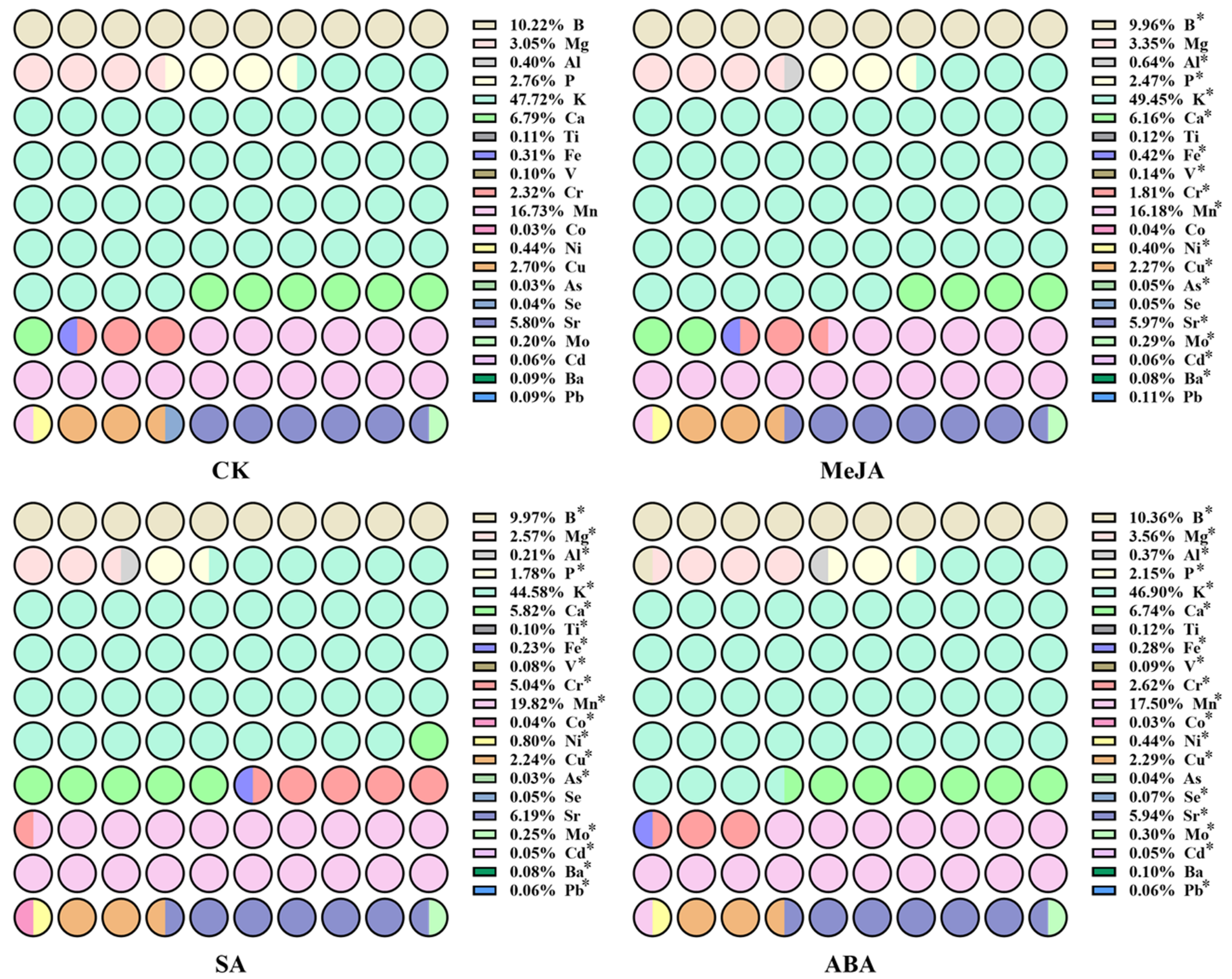 Metabolites 12 00984 g003 Metabolites 12 00984 g003