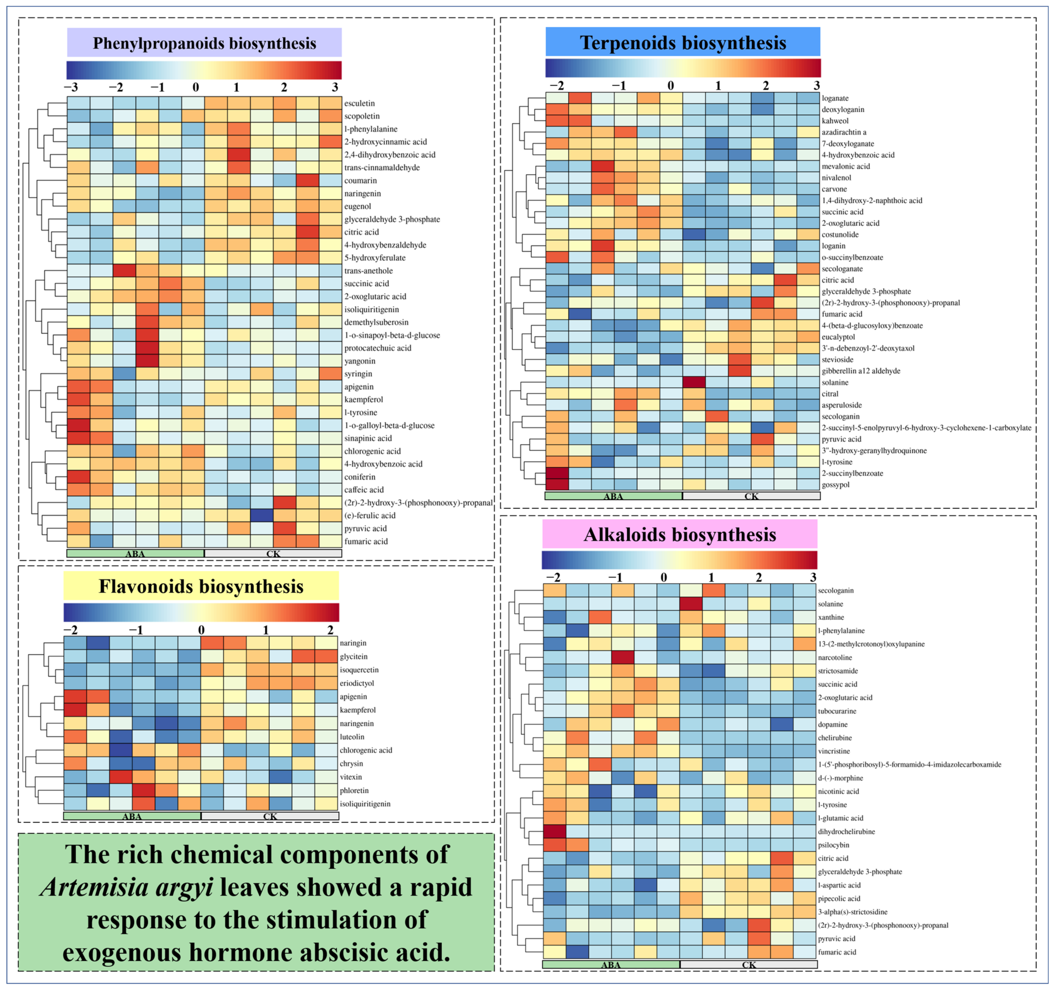 Metabolites 12 00984 g008 Metabolites 12 00984 g008