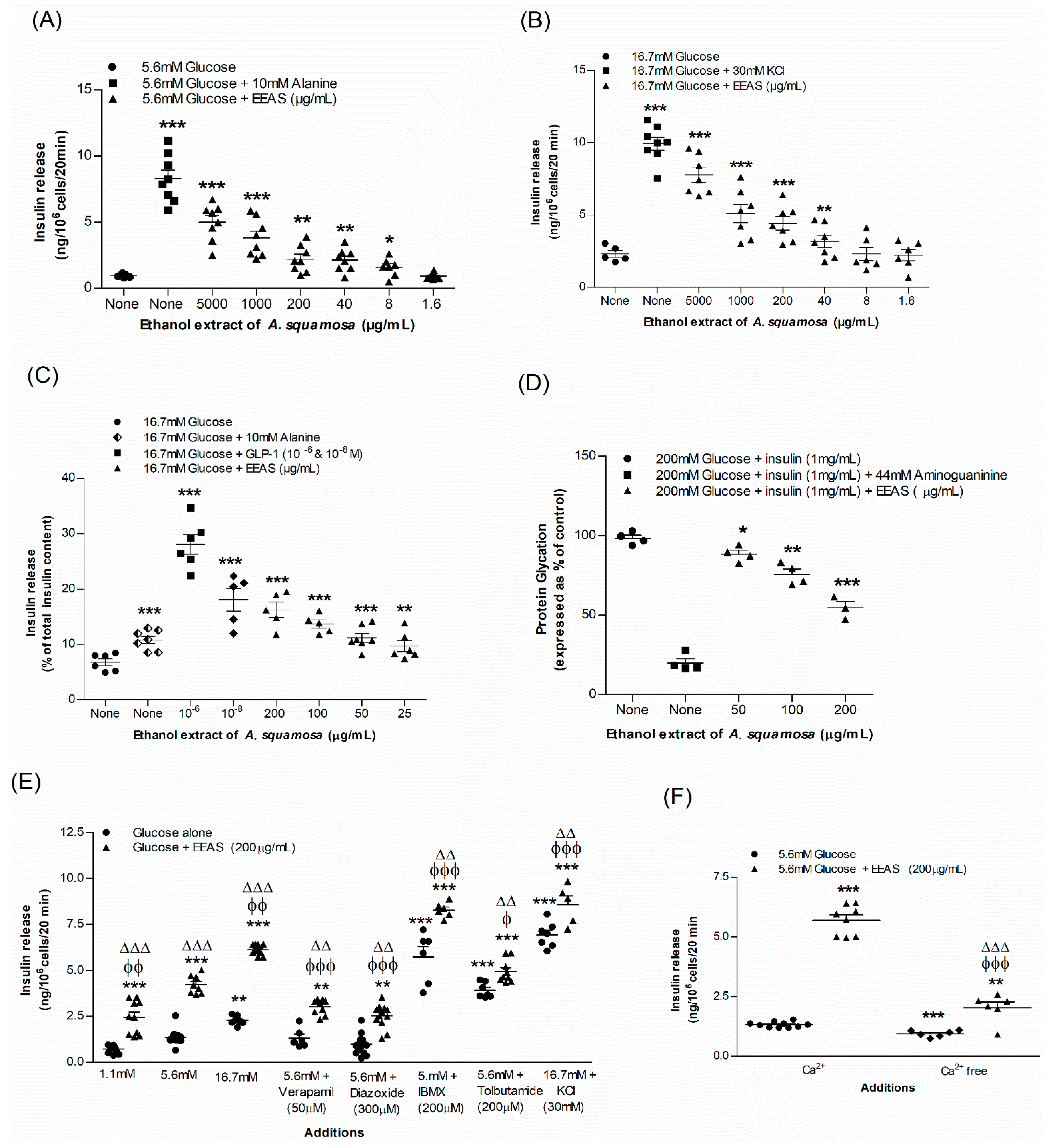 Metabolites 12 00995 g001 Metabolites 12 00995 g001