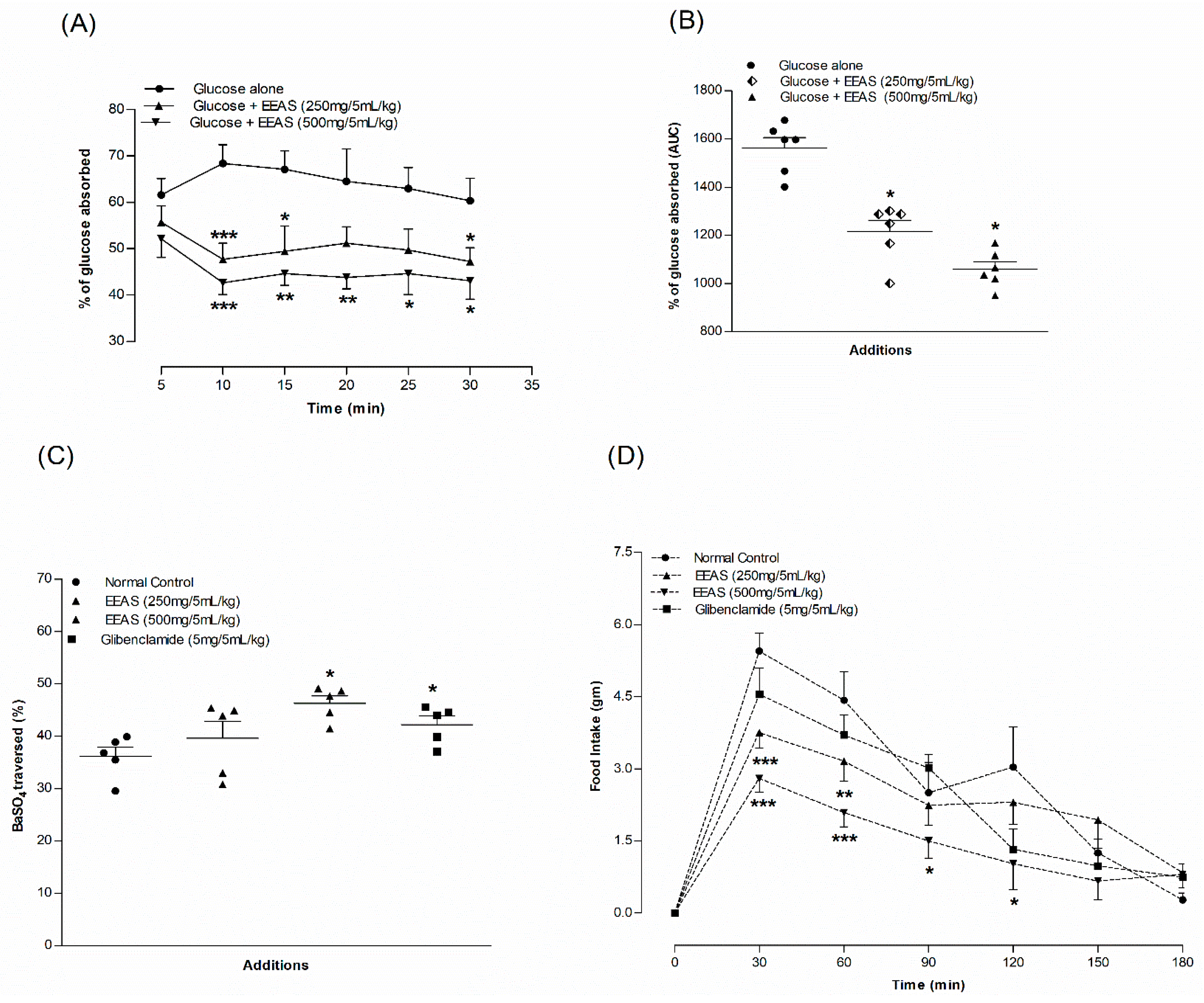 Metabolites 12 00995 g005 Metabolites 12 00995 g005