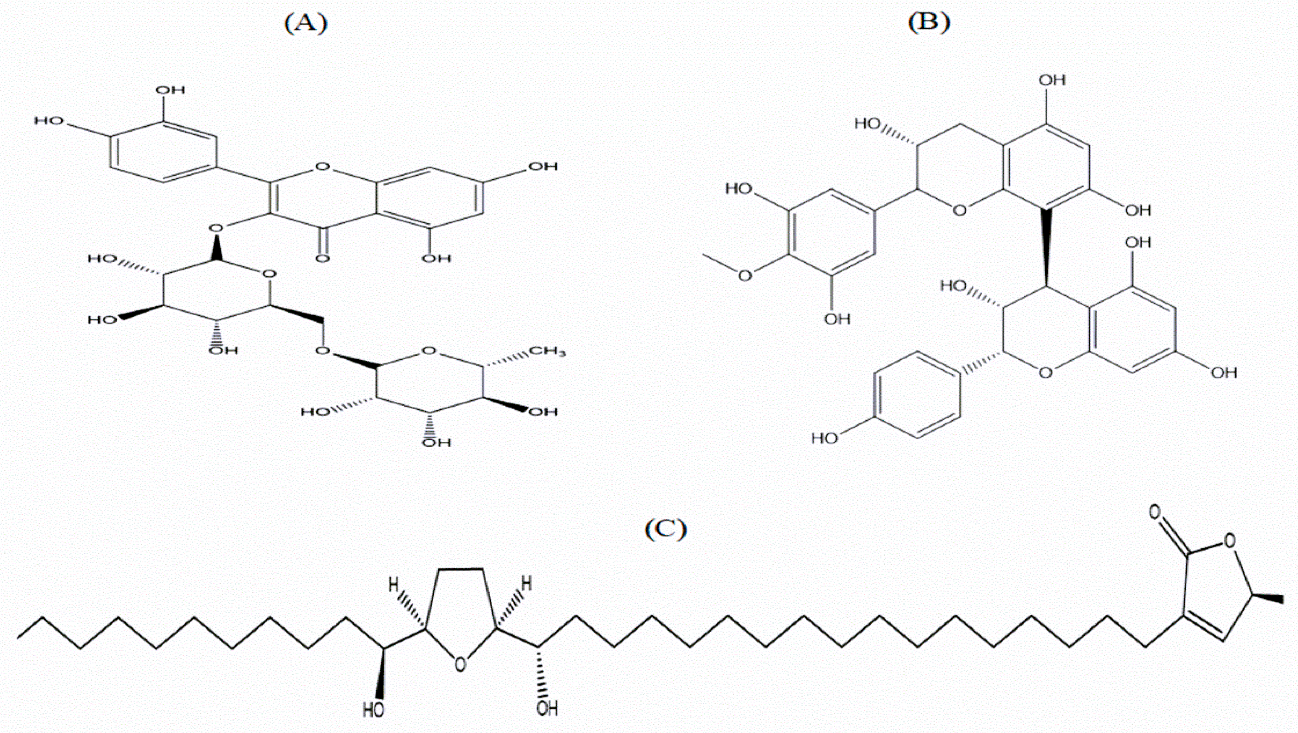 Metabolites 12 00995 g007 Metabolites 12 00995 g007