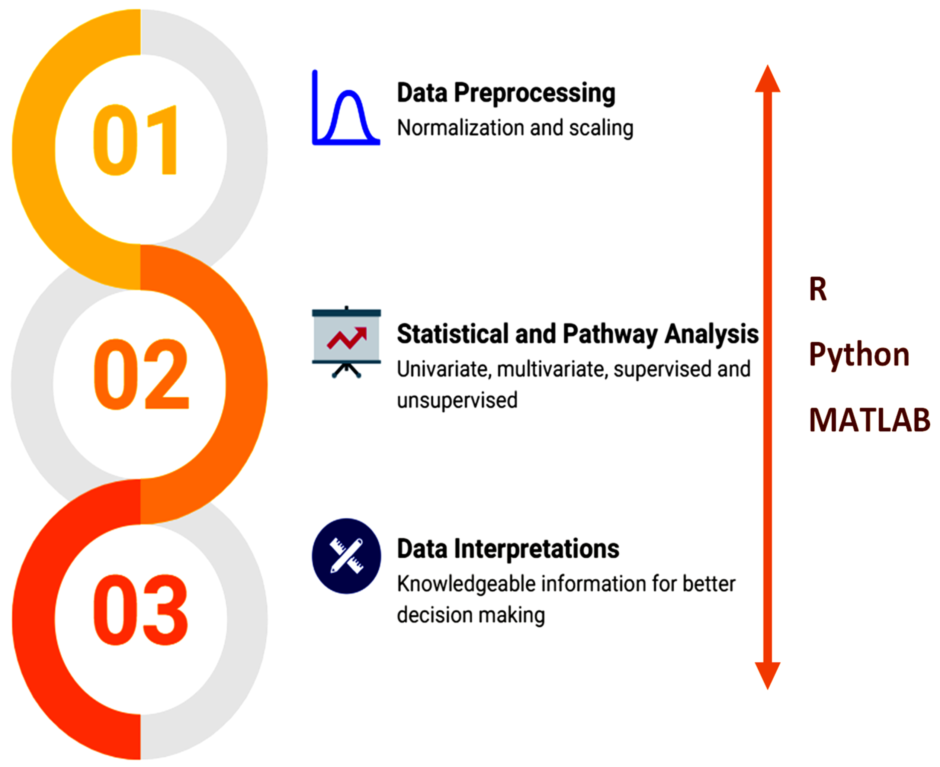 Metabolites 12 01002 g004