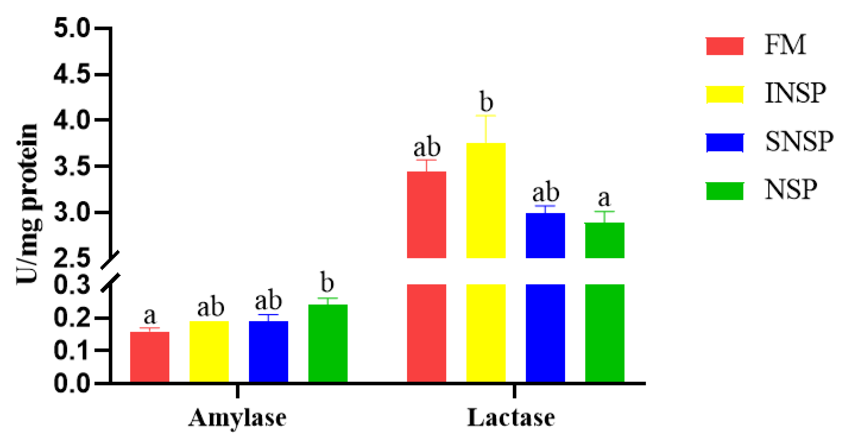 Metabolites 12 01003 g001 Metabolites 12 01003 g001