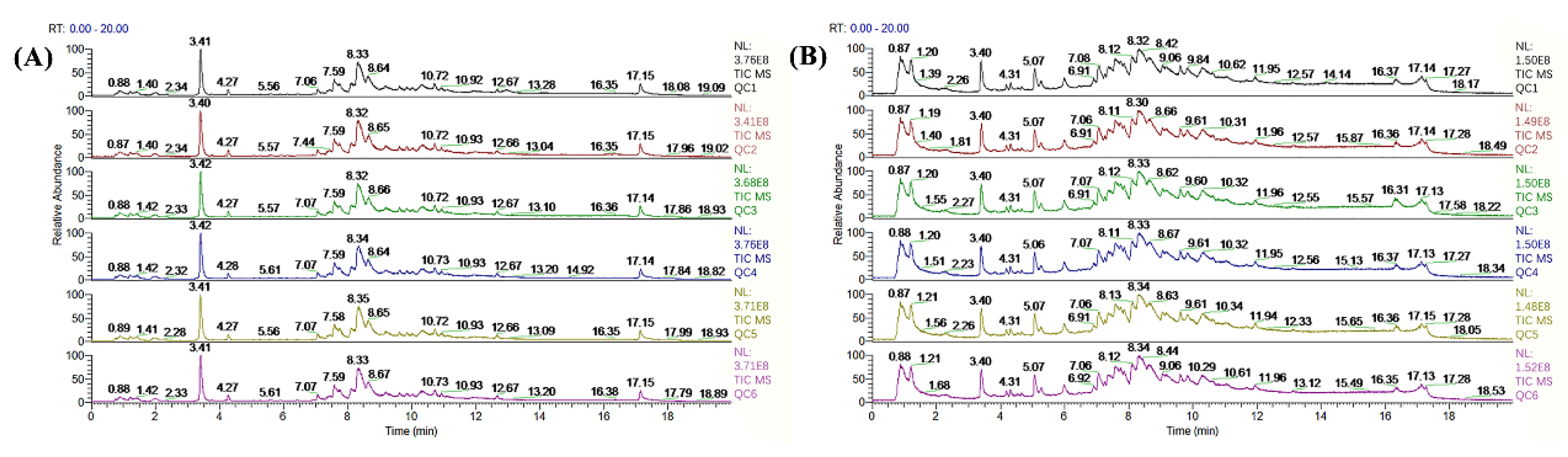 Metabolites 12 01003 g003 Metabolites 12 01003 g003
