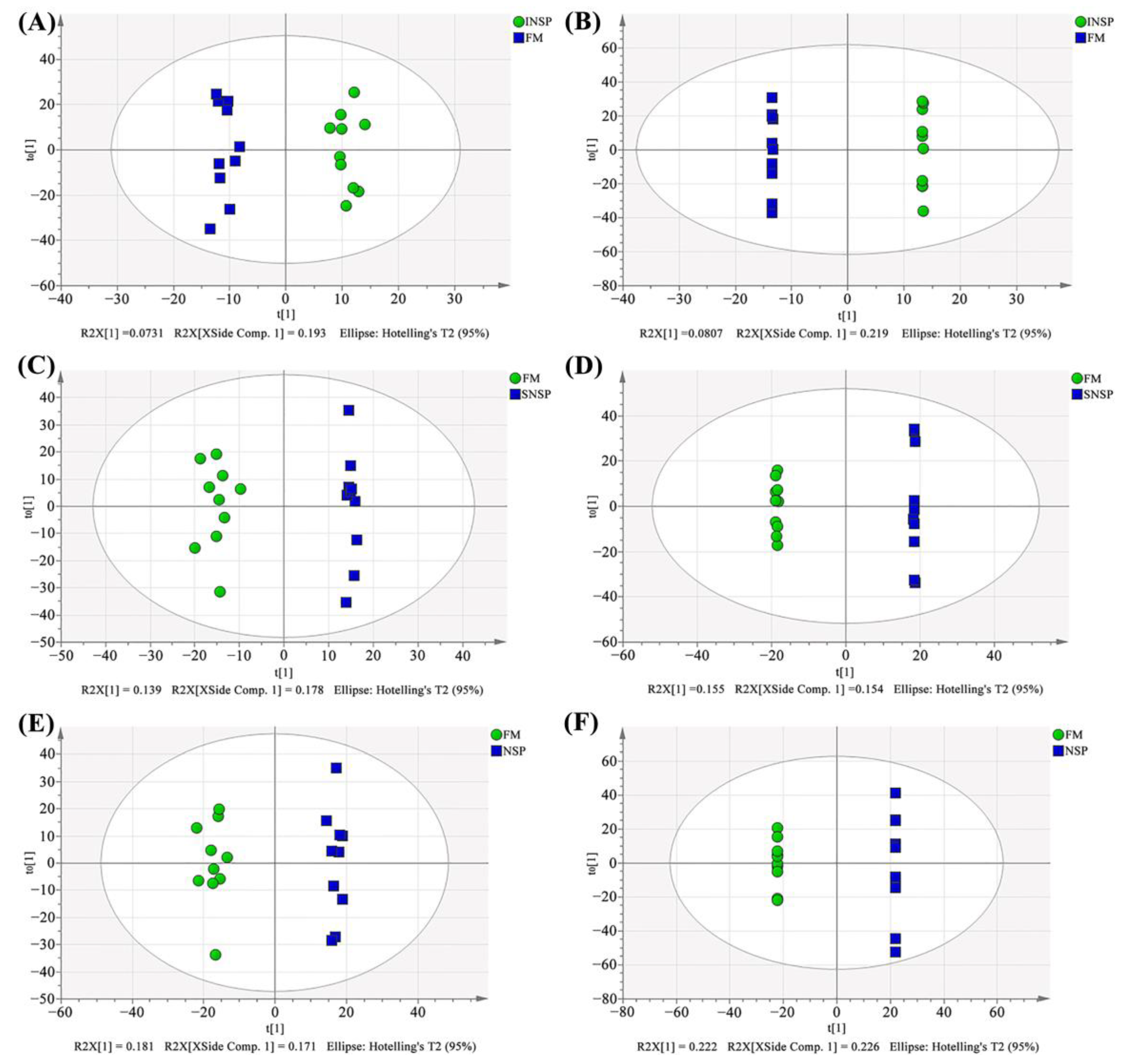 Metabolites 12 01003 g005 Metabolites 12 01003 g005