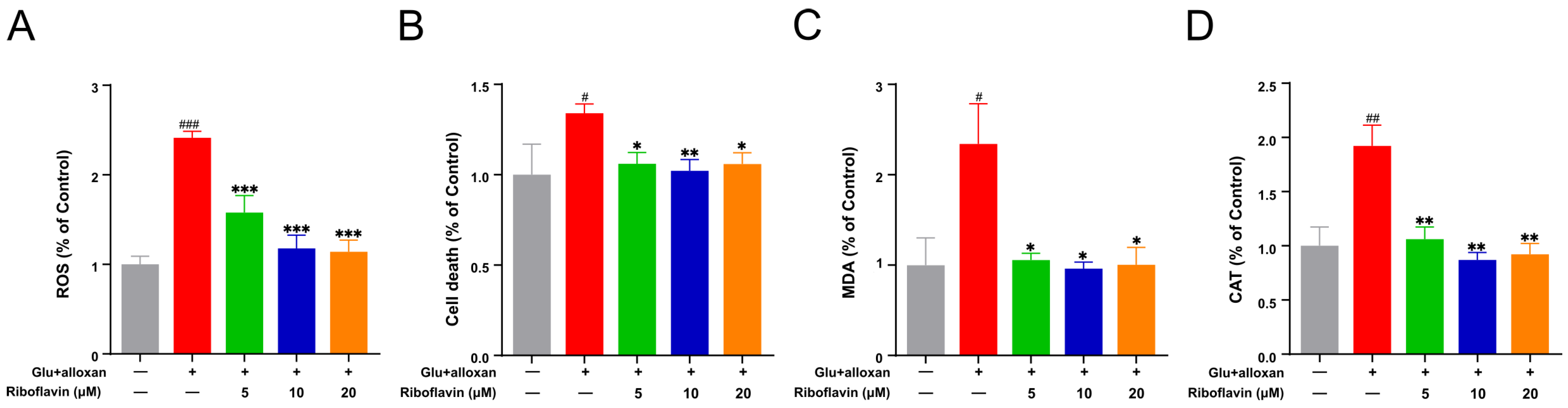 Metabolites 12 01011 g008 Metabolites 12 01011 g008