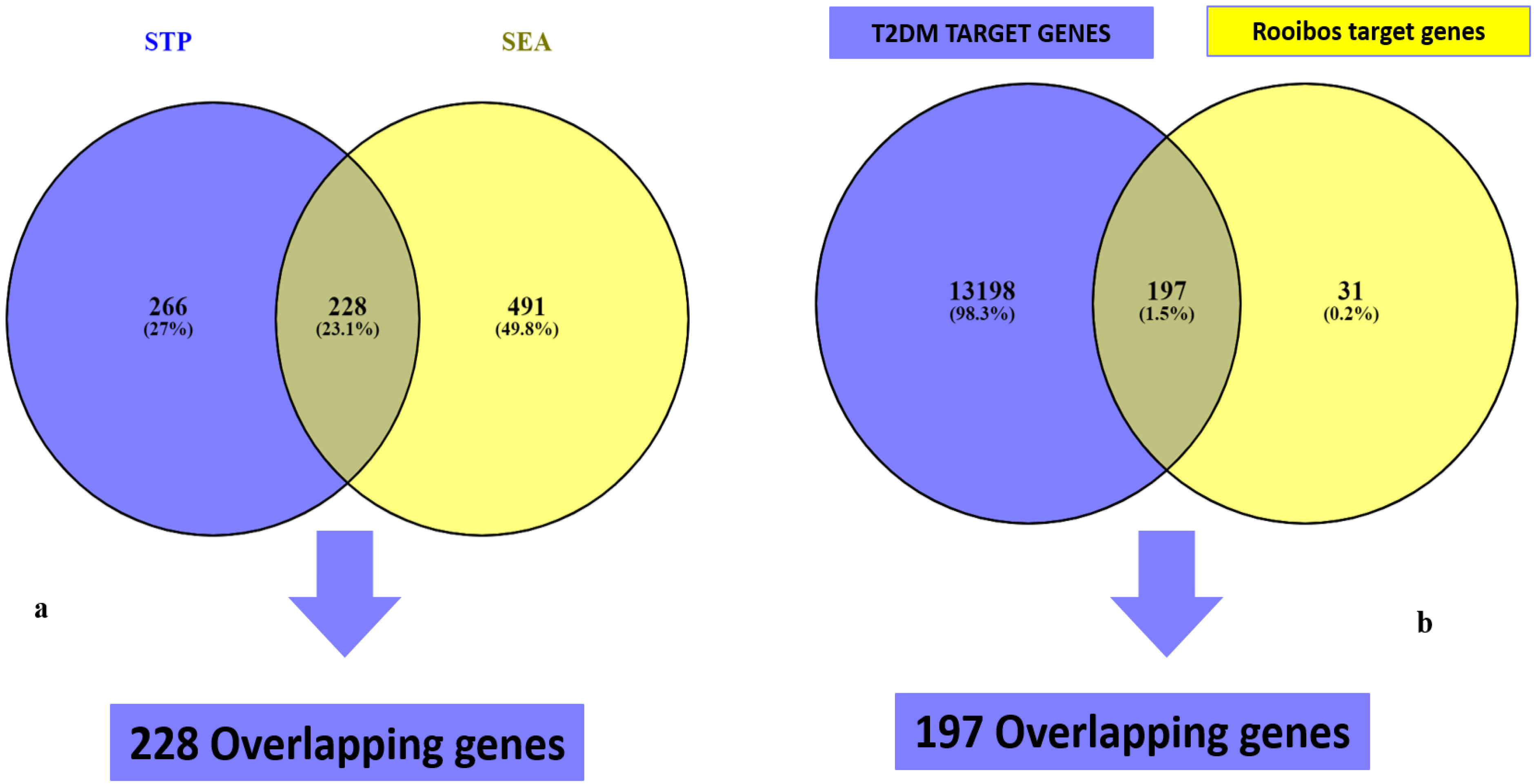 Metabolites 12 01013 g002 Metabolites 12 01013 g002
